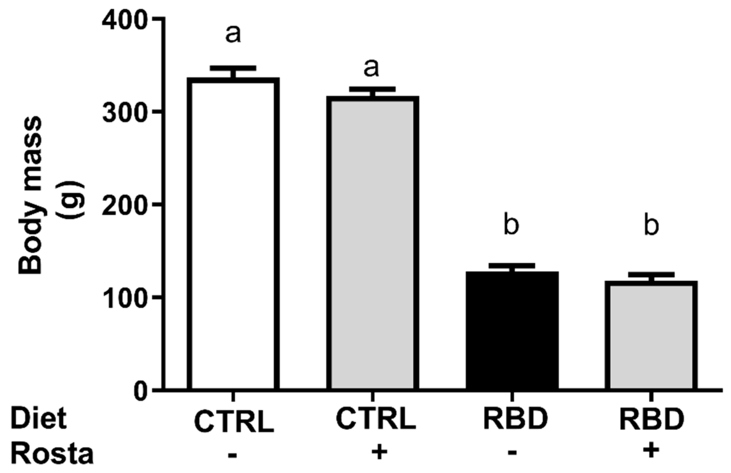 Preprints 78131 g001