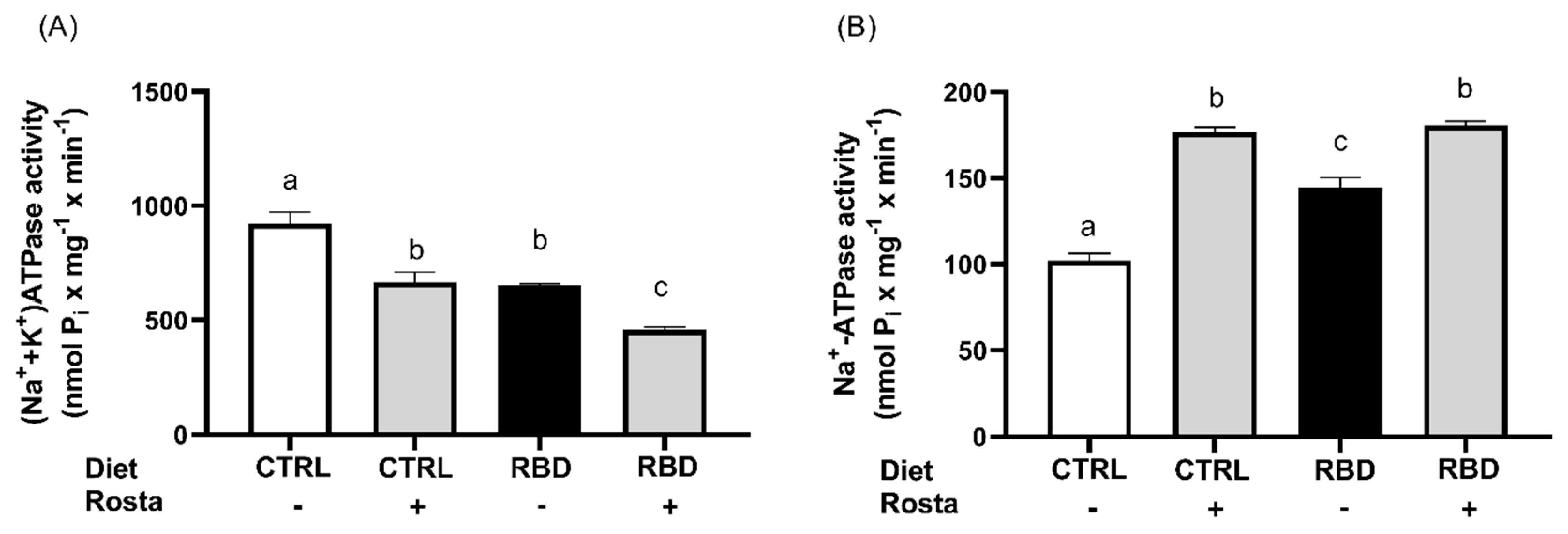 Preprints 78131 g007