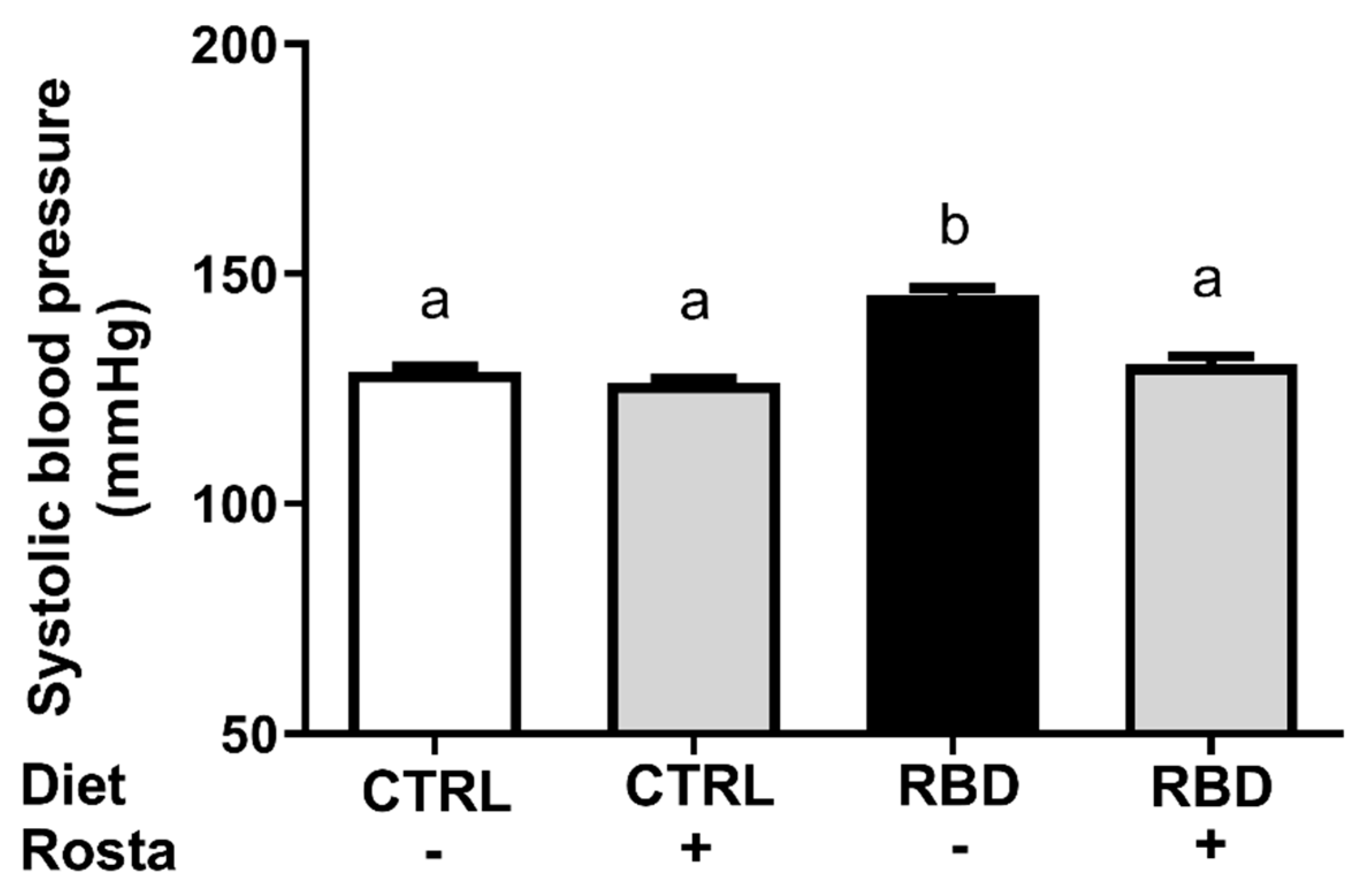 Preprints 78131 g008