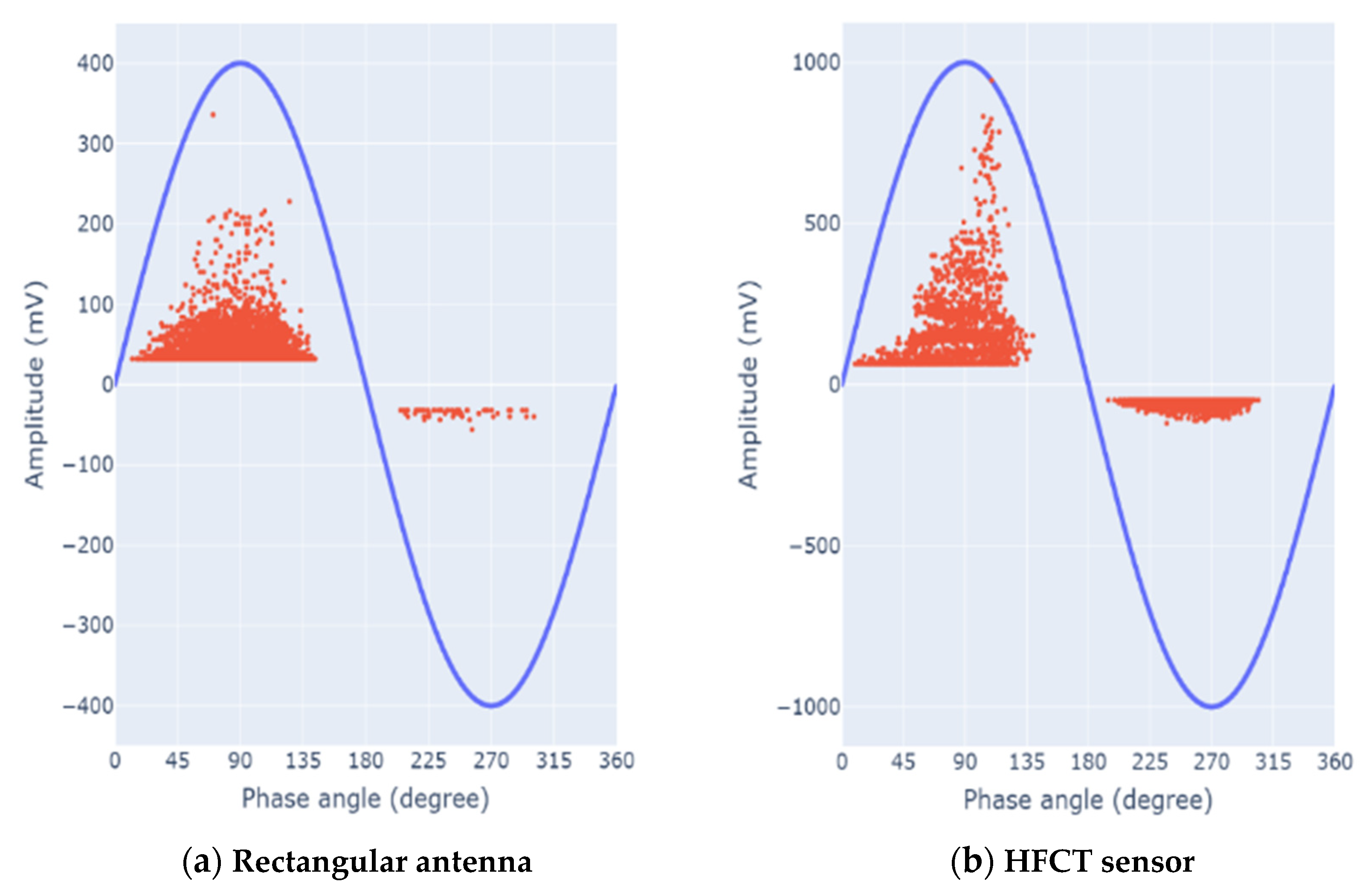 Preprints 110360 g012