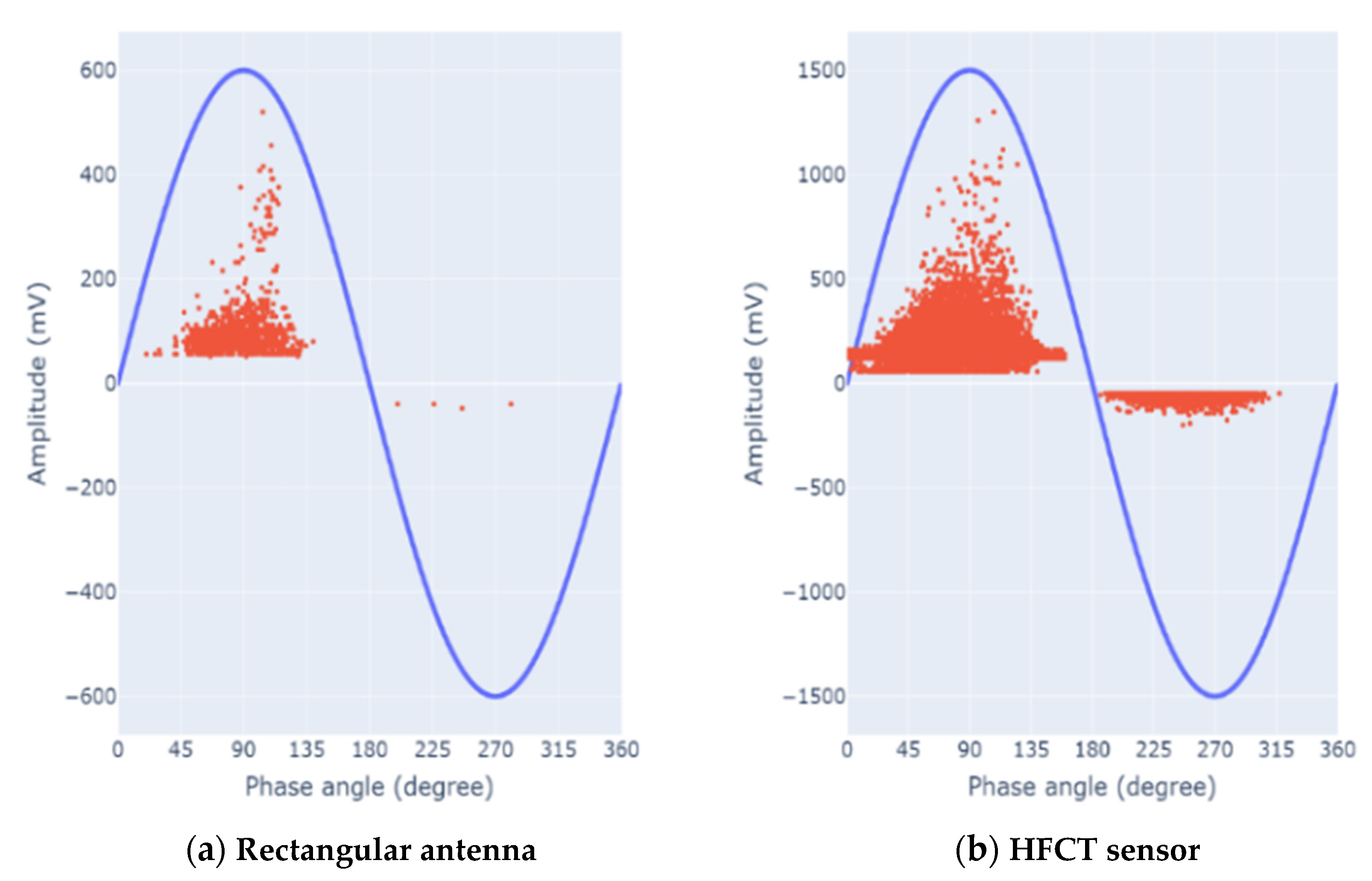 Preprints 110360 g014