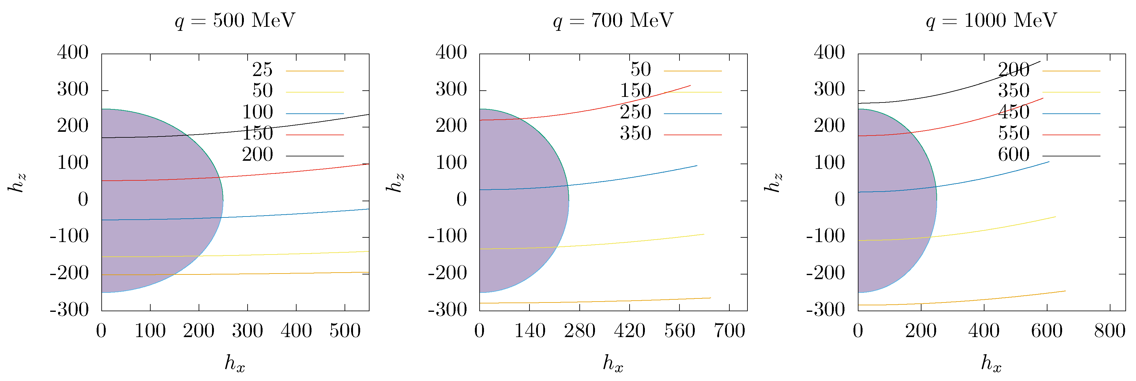 Preprints 69471 g001