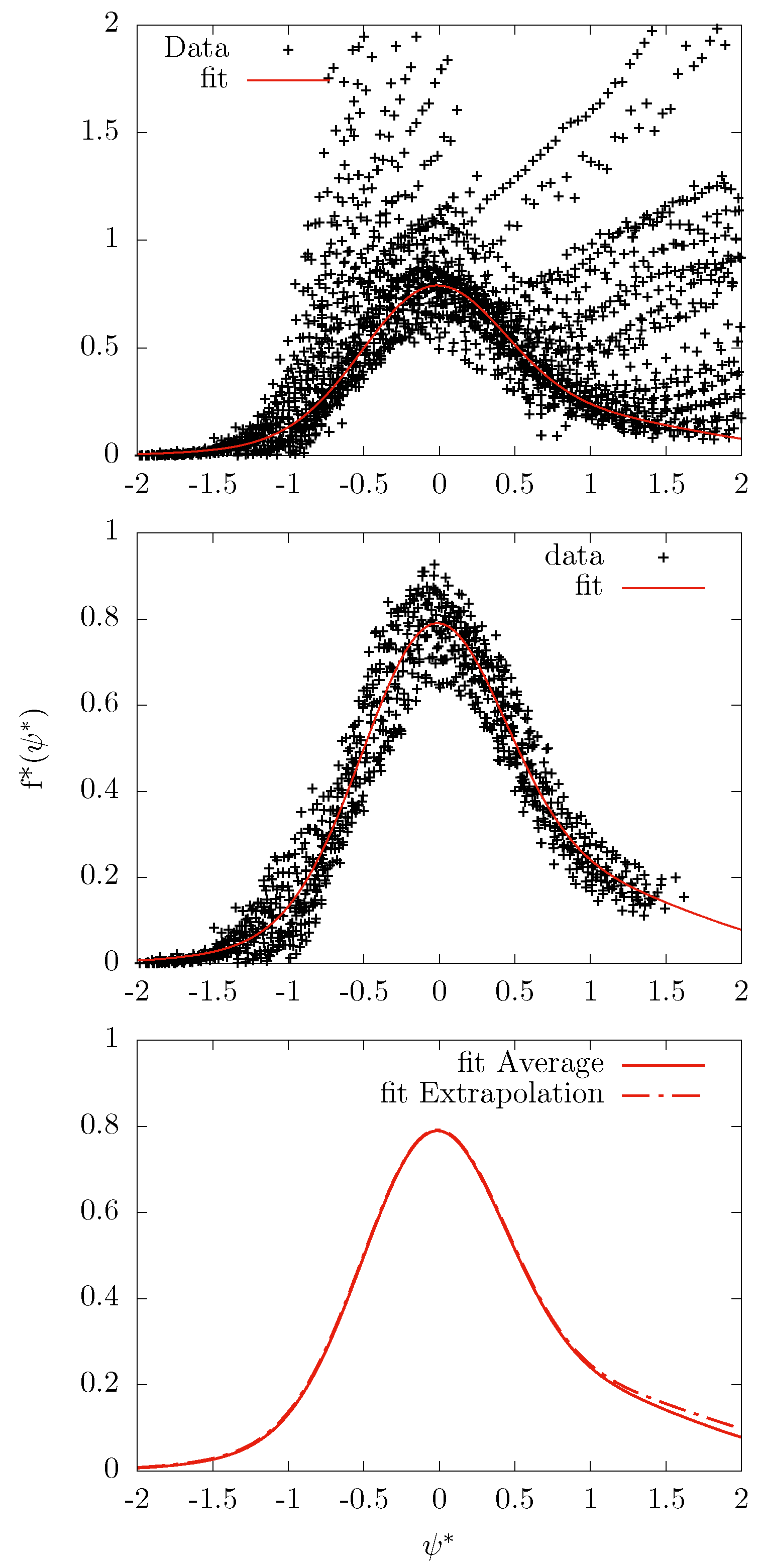 Preprints 69471 g002