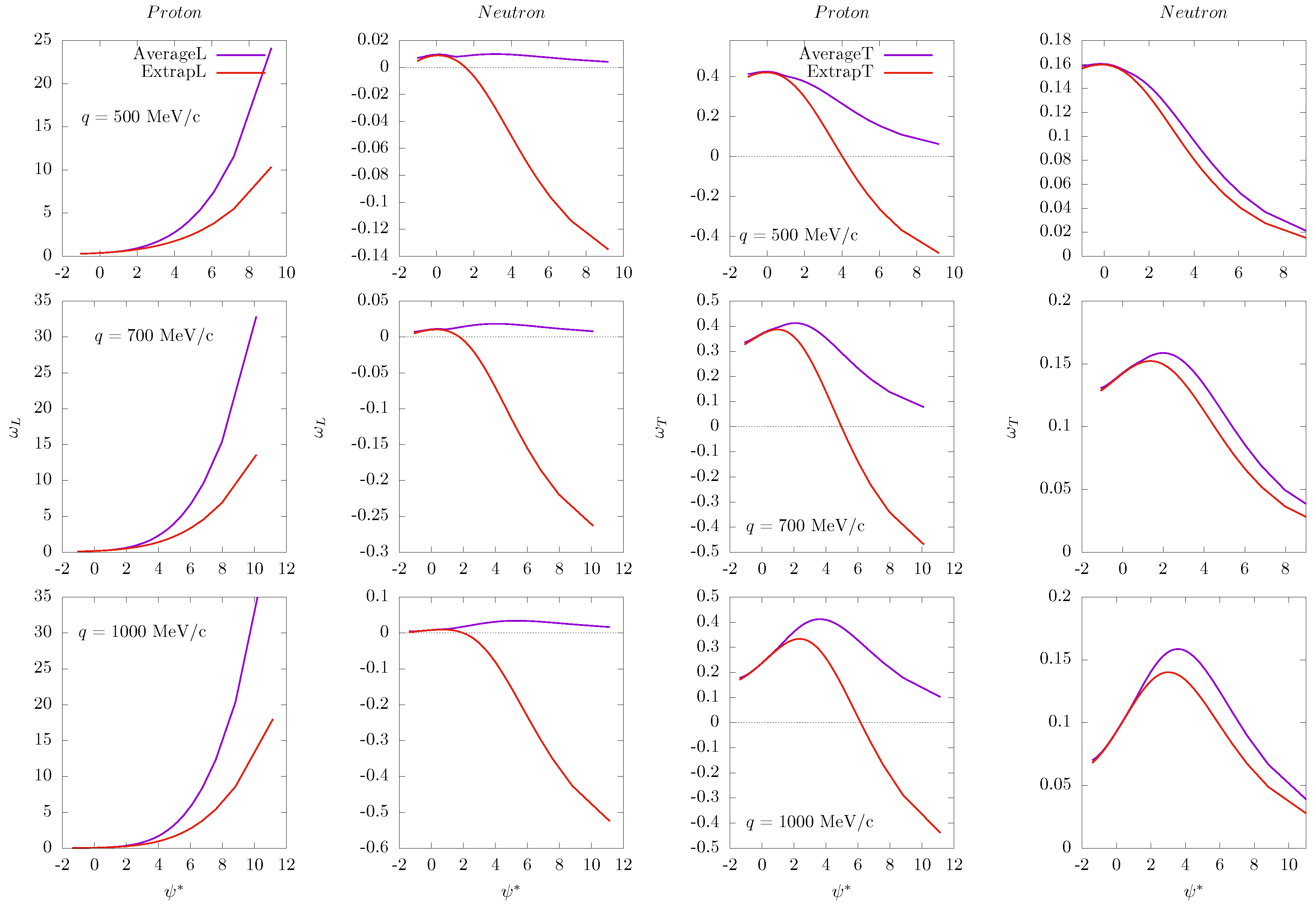 Preprints 69471 g004