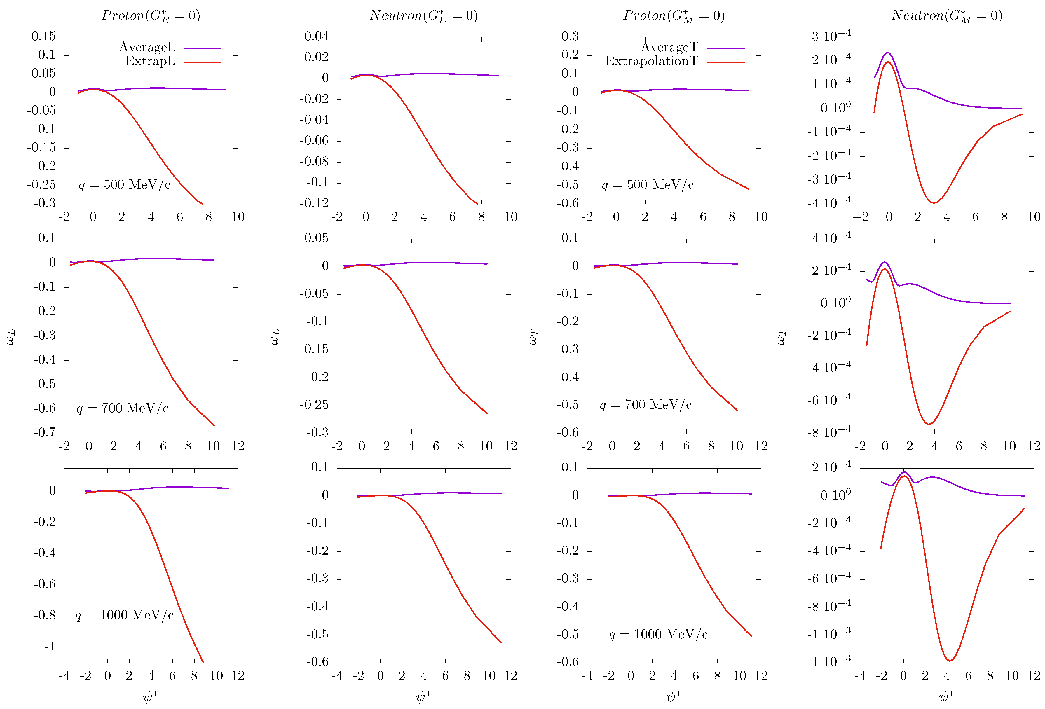 Preprints 69471 g005