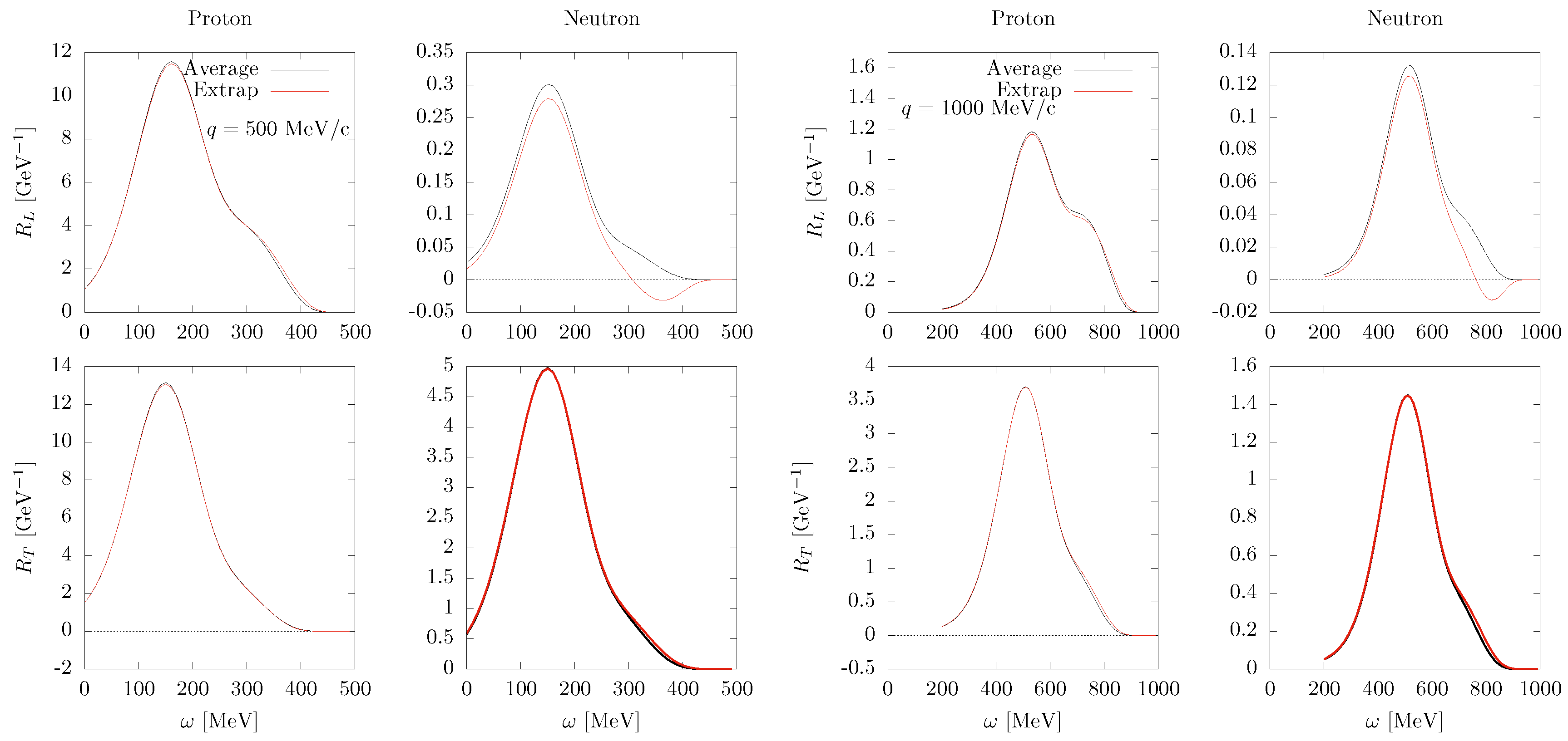 Preprints 69471 g006