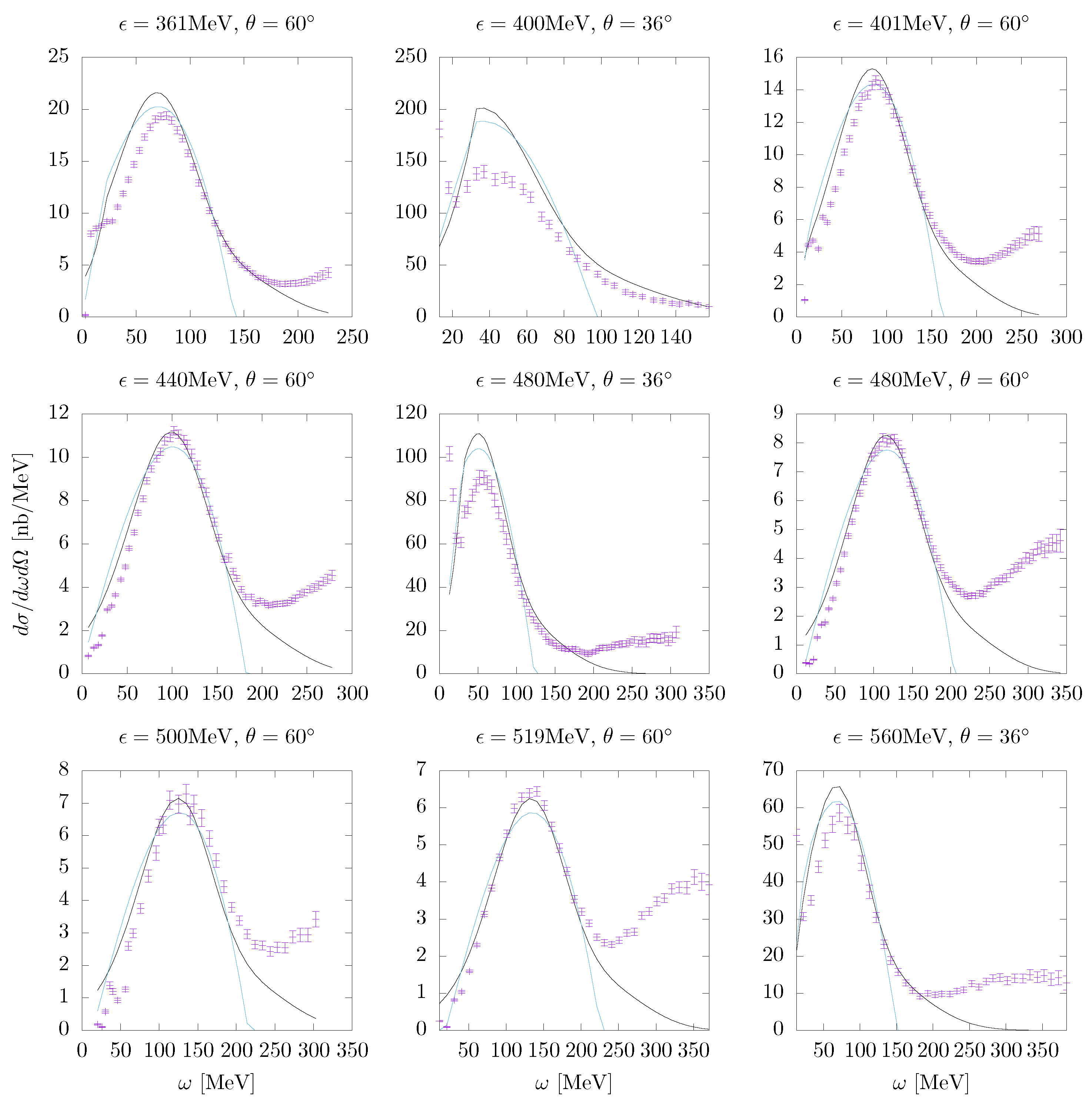 Preprints 69471 g008