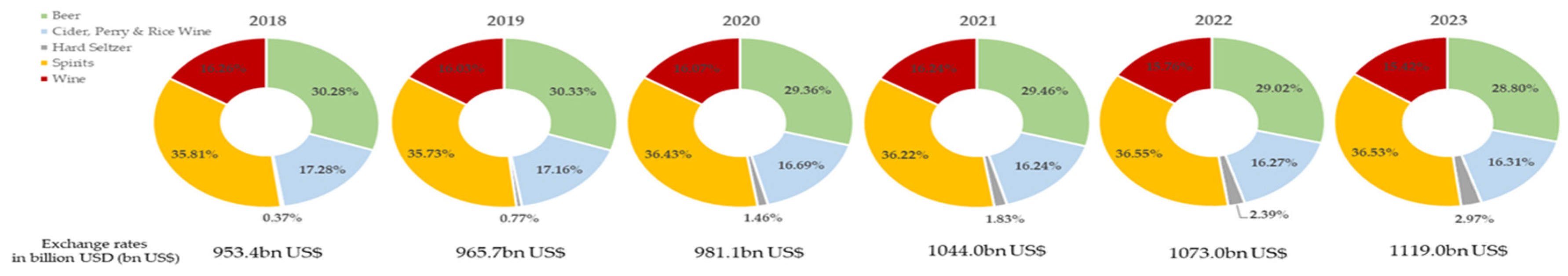 Preprints 95247 g001