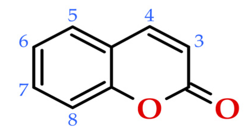 Preprints 95247 g008