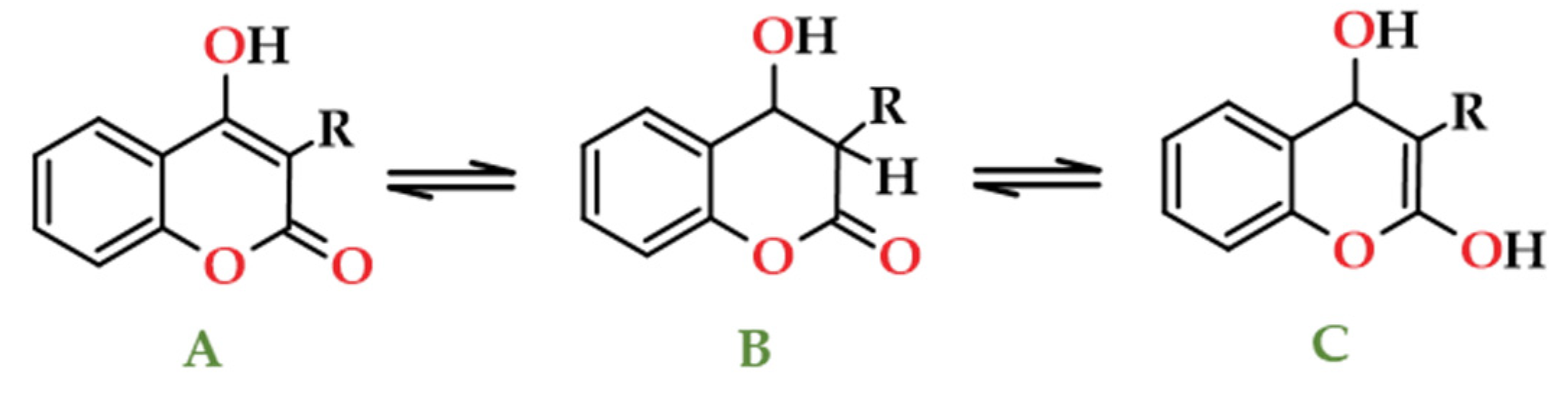 Preprints 95247 g014