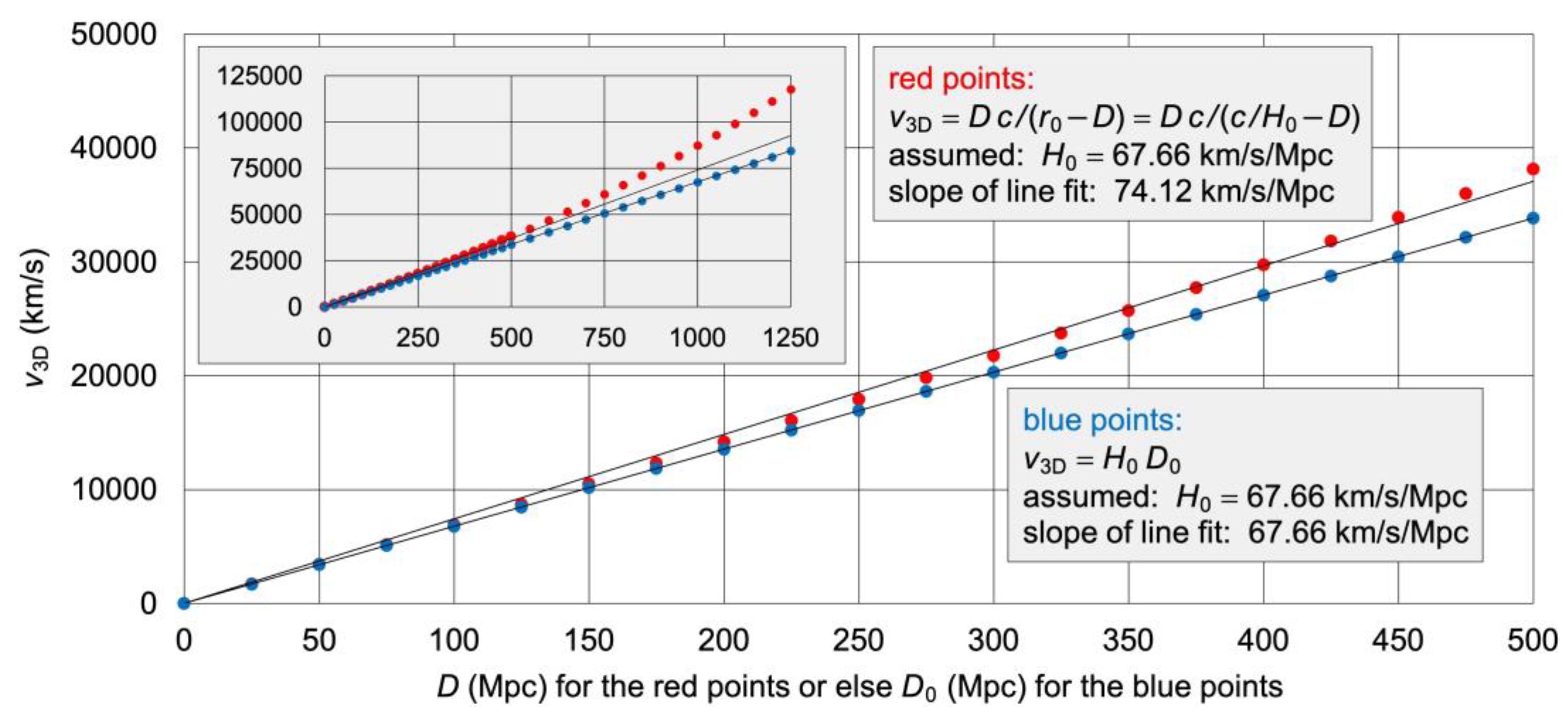 Preprints 116276 g007