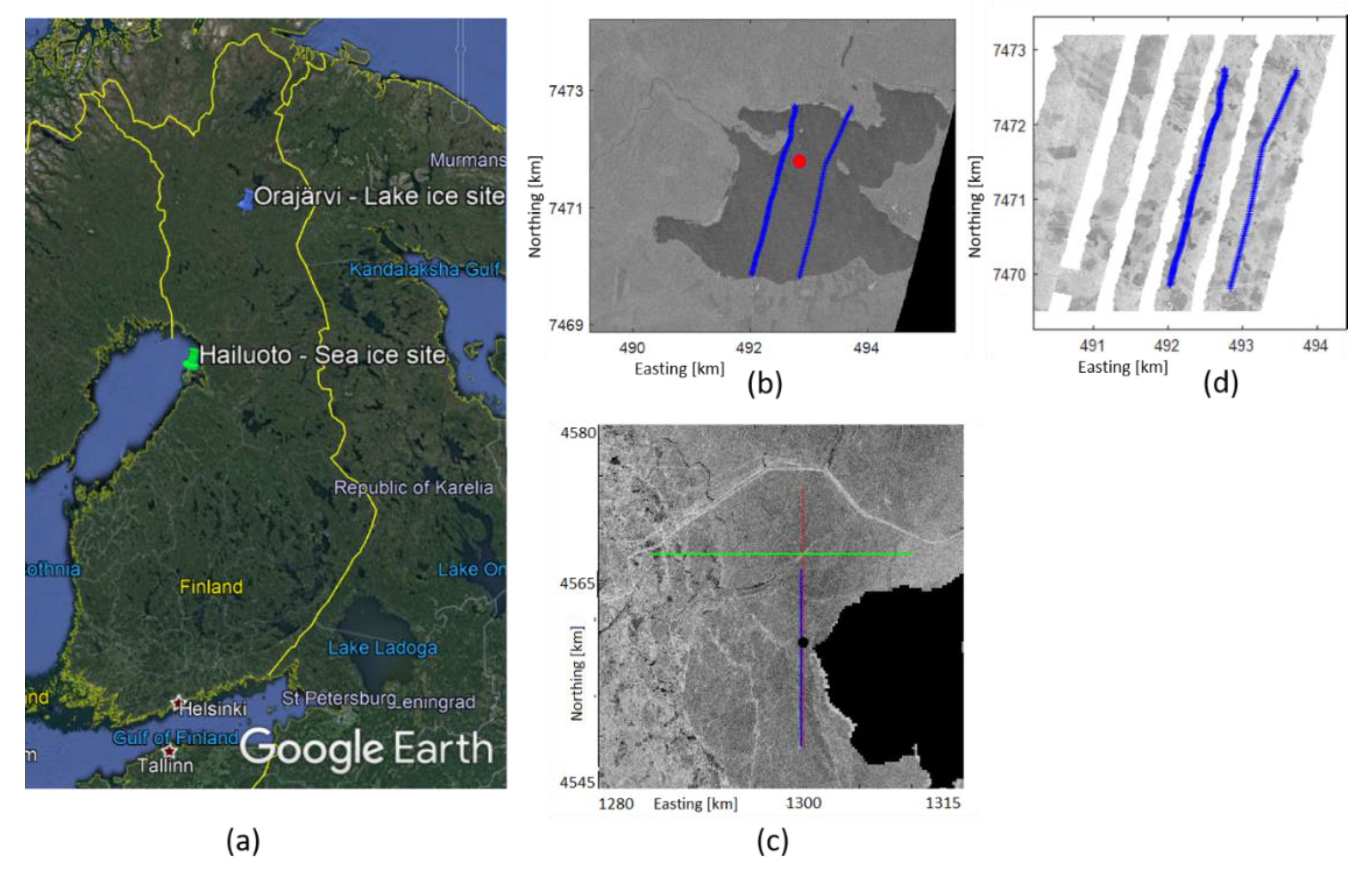 Preprints 89636 g002