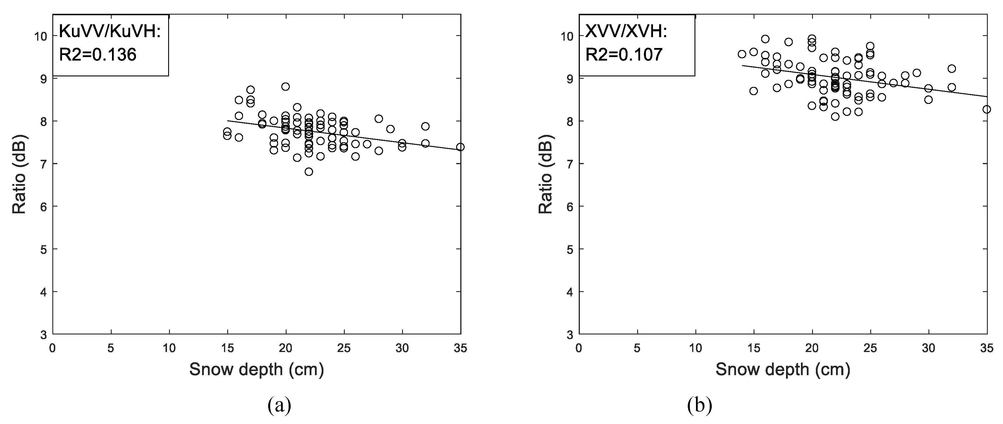 Preprints 89636 g004a