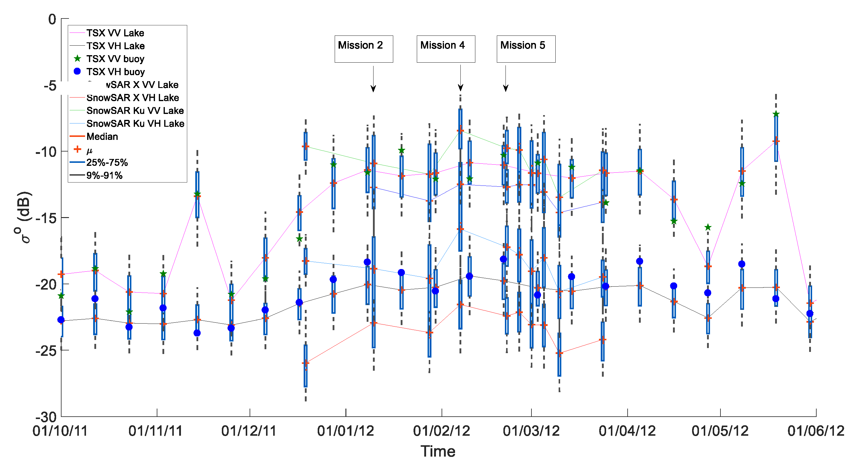 Preprints 89636 g008