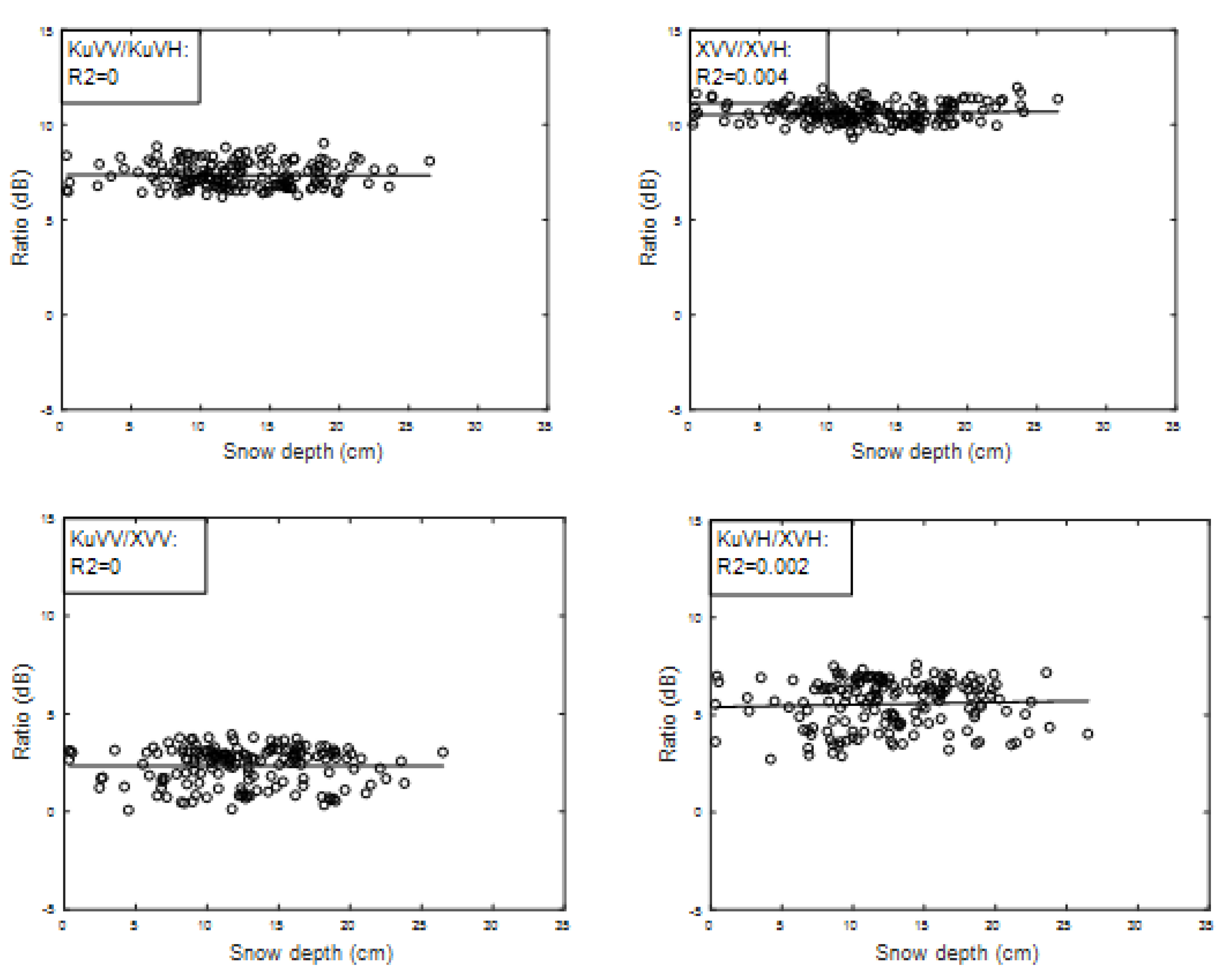 Preprints 89636 g0a1b