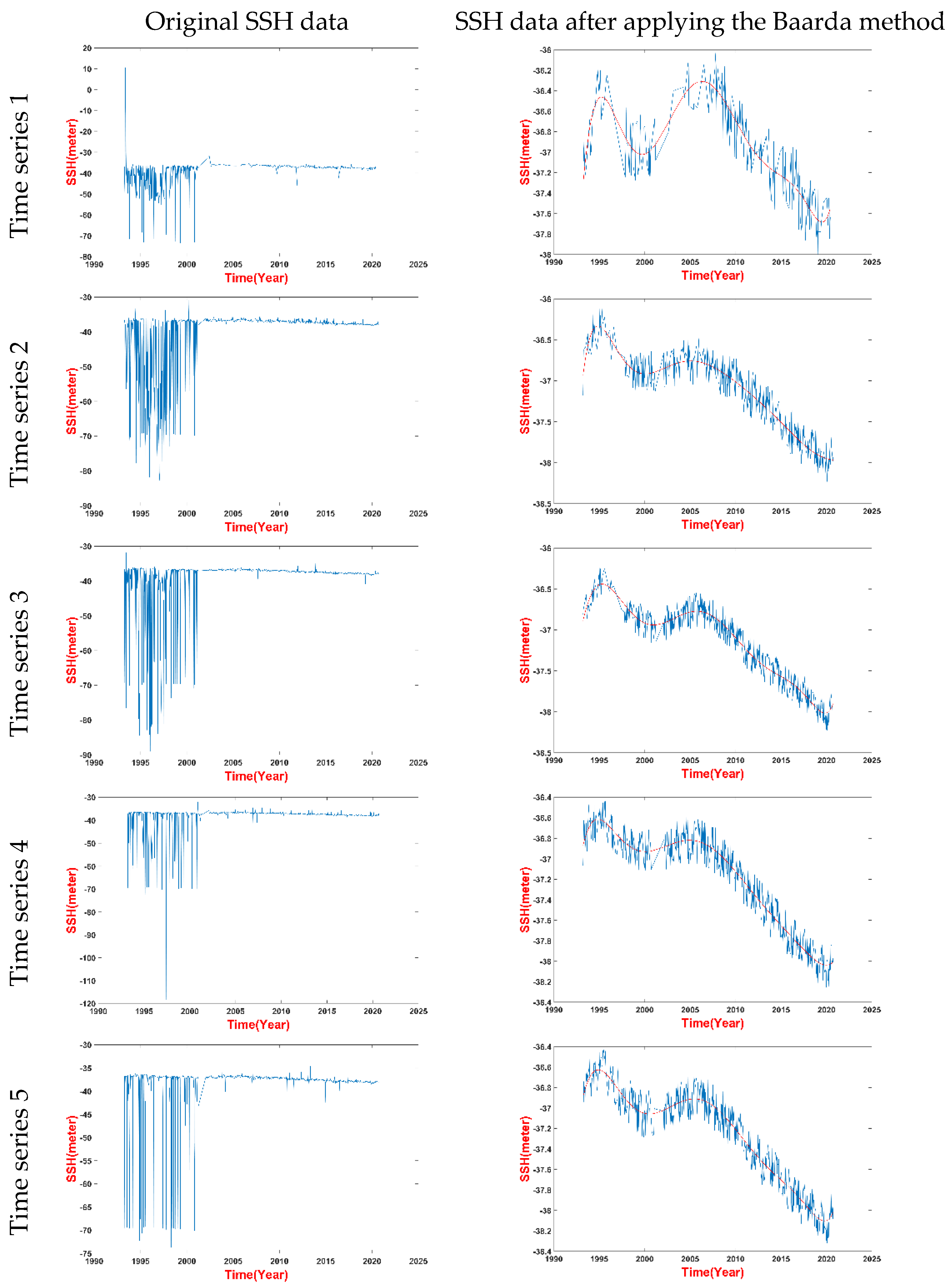 Preprints 96326 g002