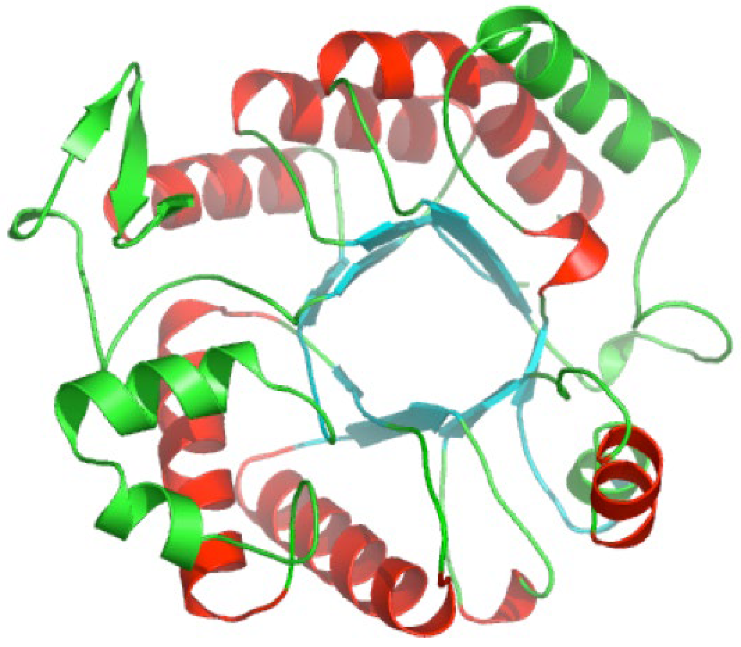 Preprints 113009 g003