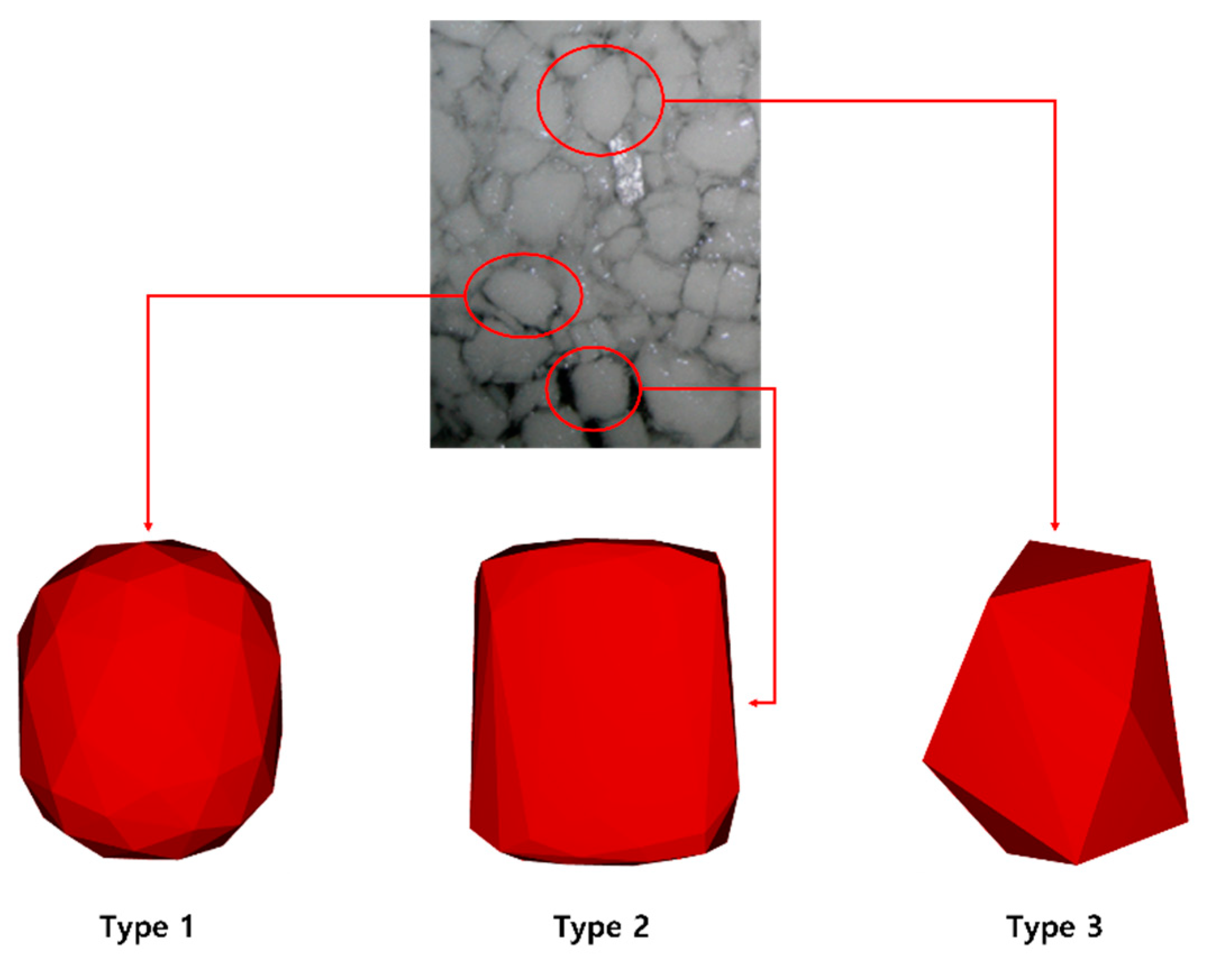 Preprints 82032 g009