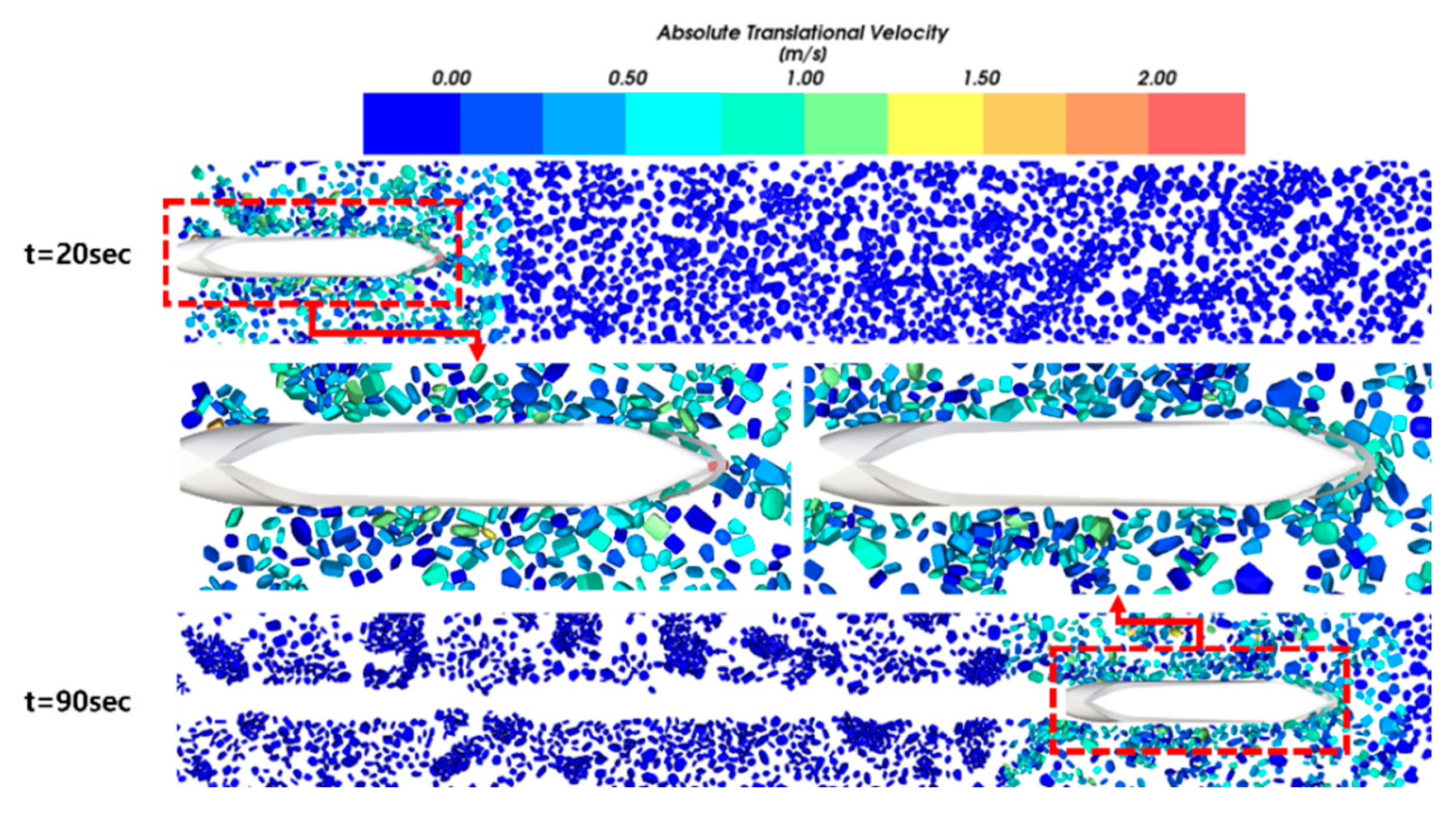 Preprints 82032 g015