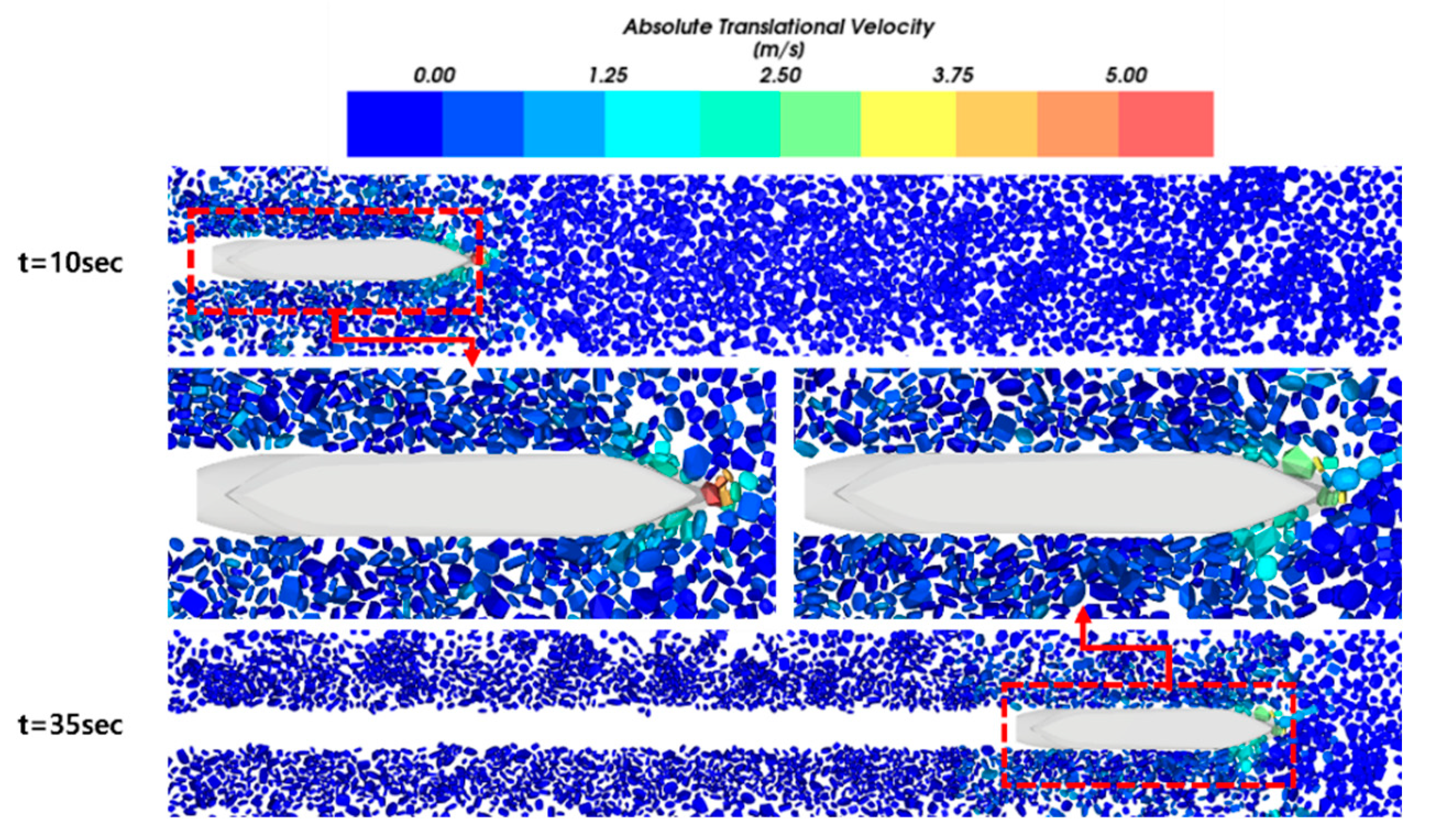 Preprints 82032 g017