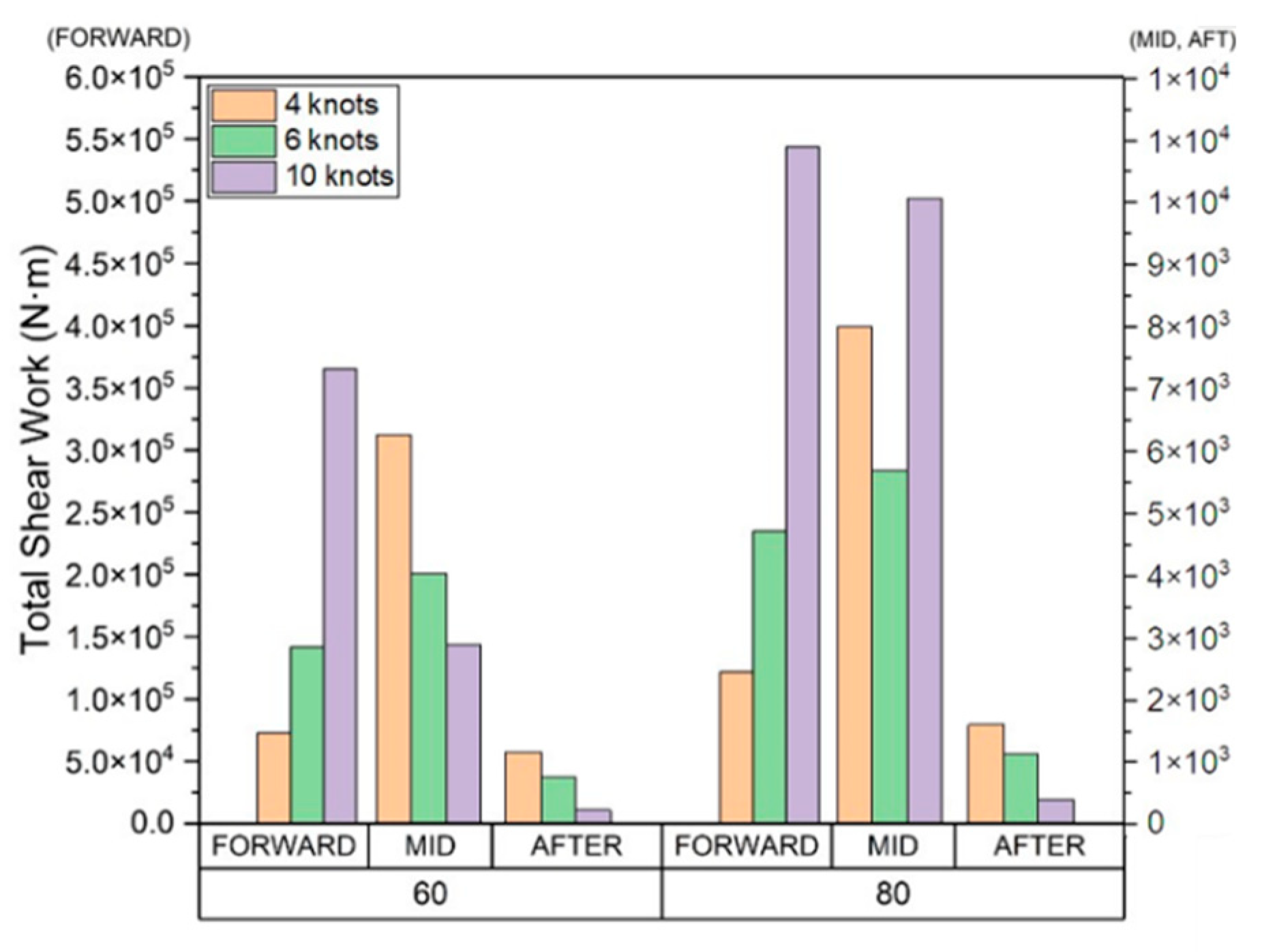 Preprints 82032 g021