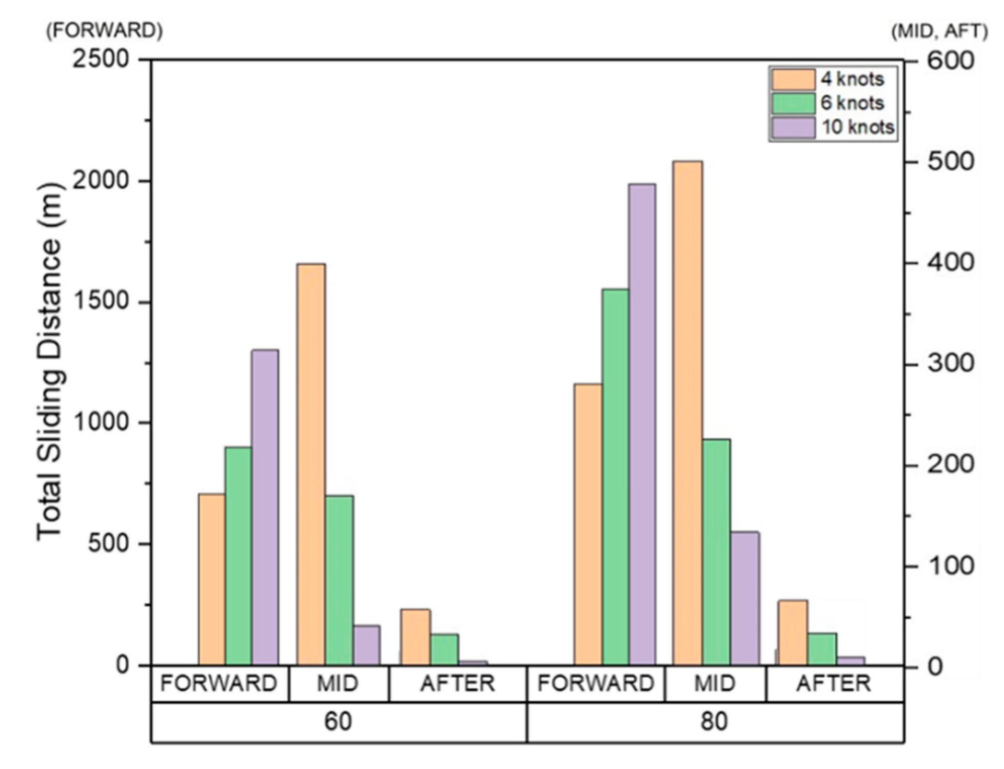 Preprints 82032 g027