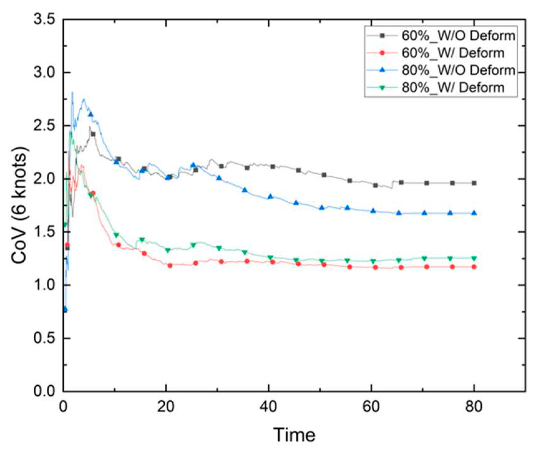 Preprints 82032 g037