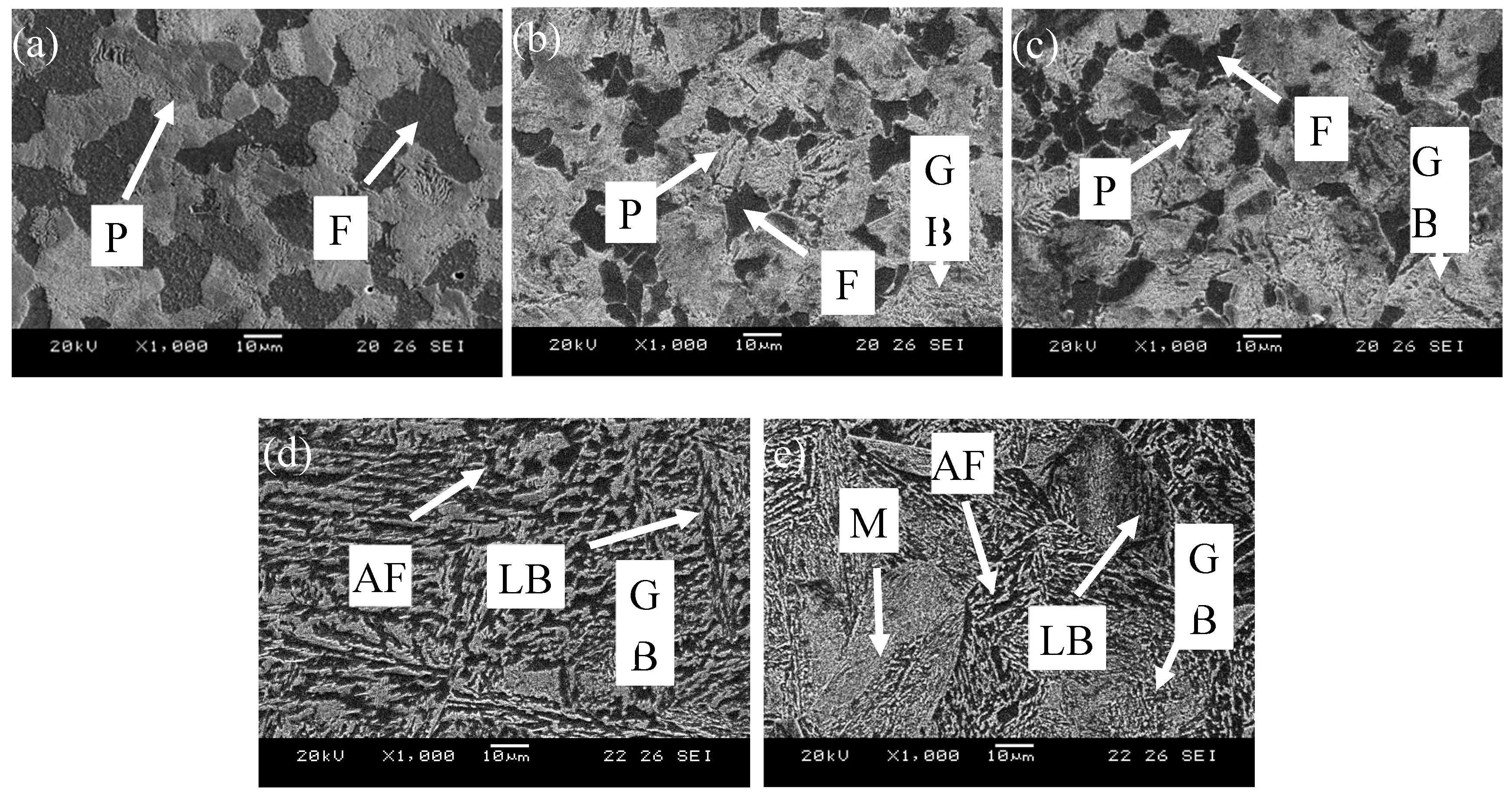 Preprints 94183 g001