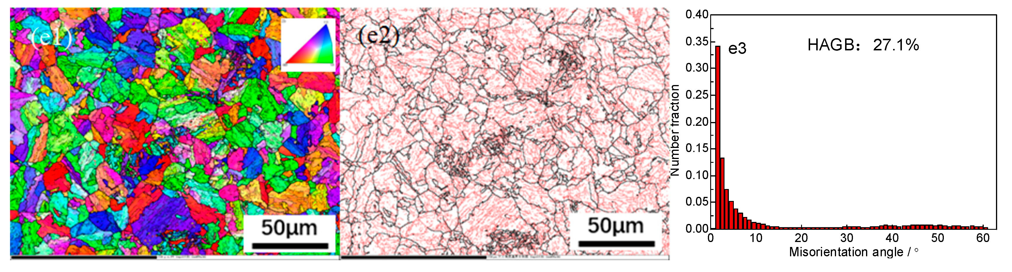 Preprints 94183 g003b