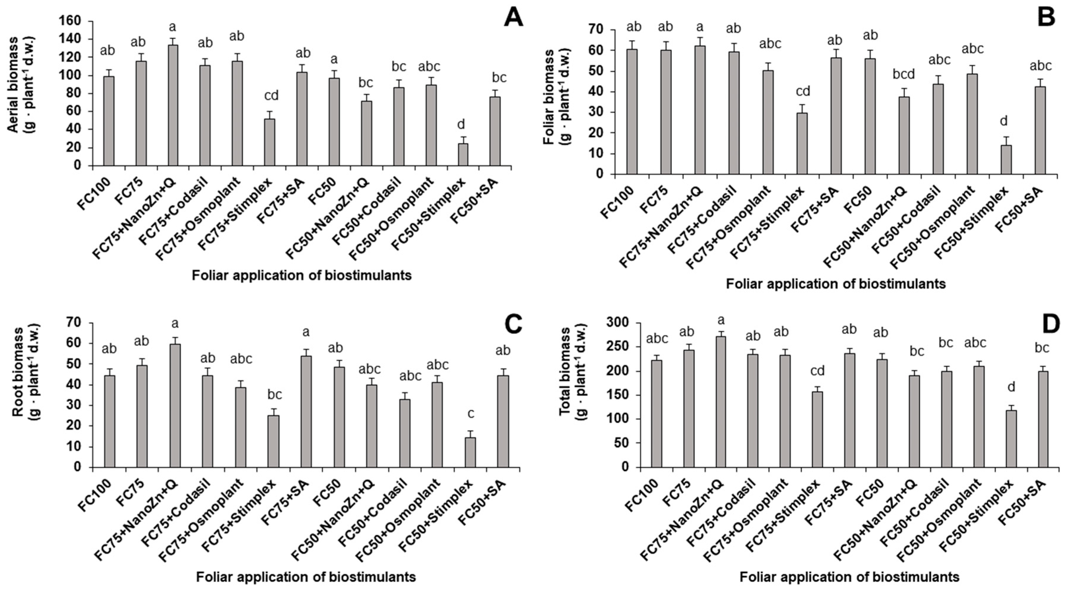 Preprints 79112 g001