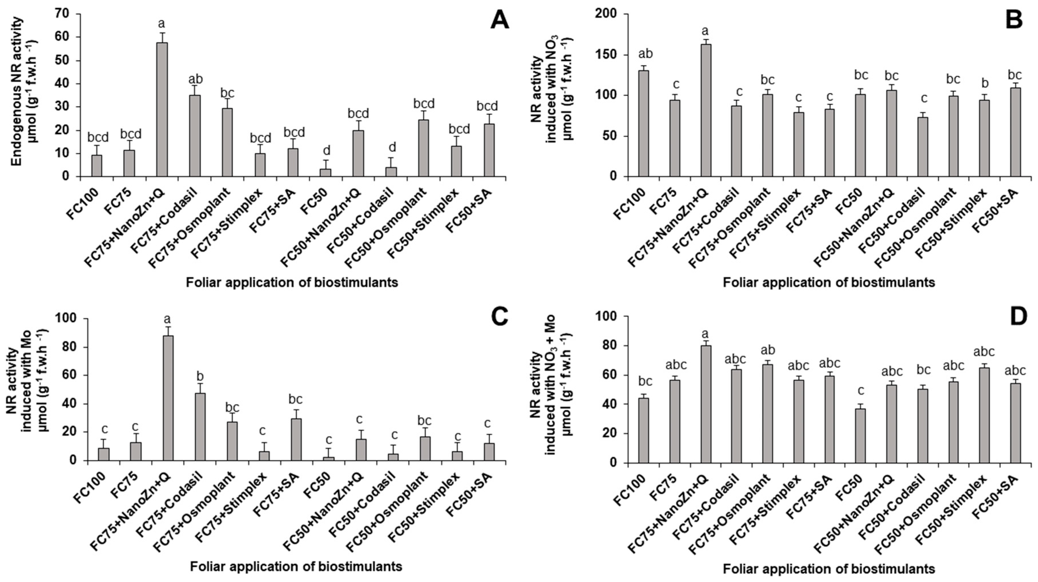 Preprints 79112 g003