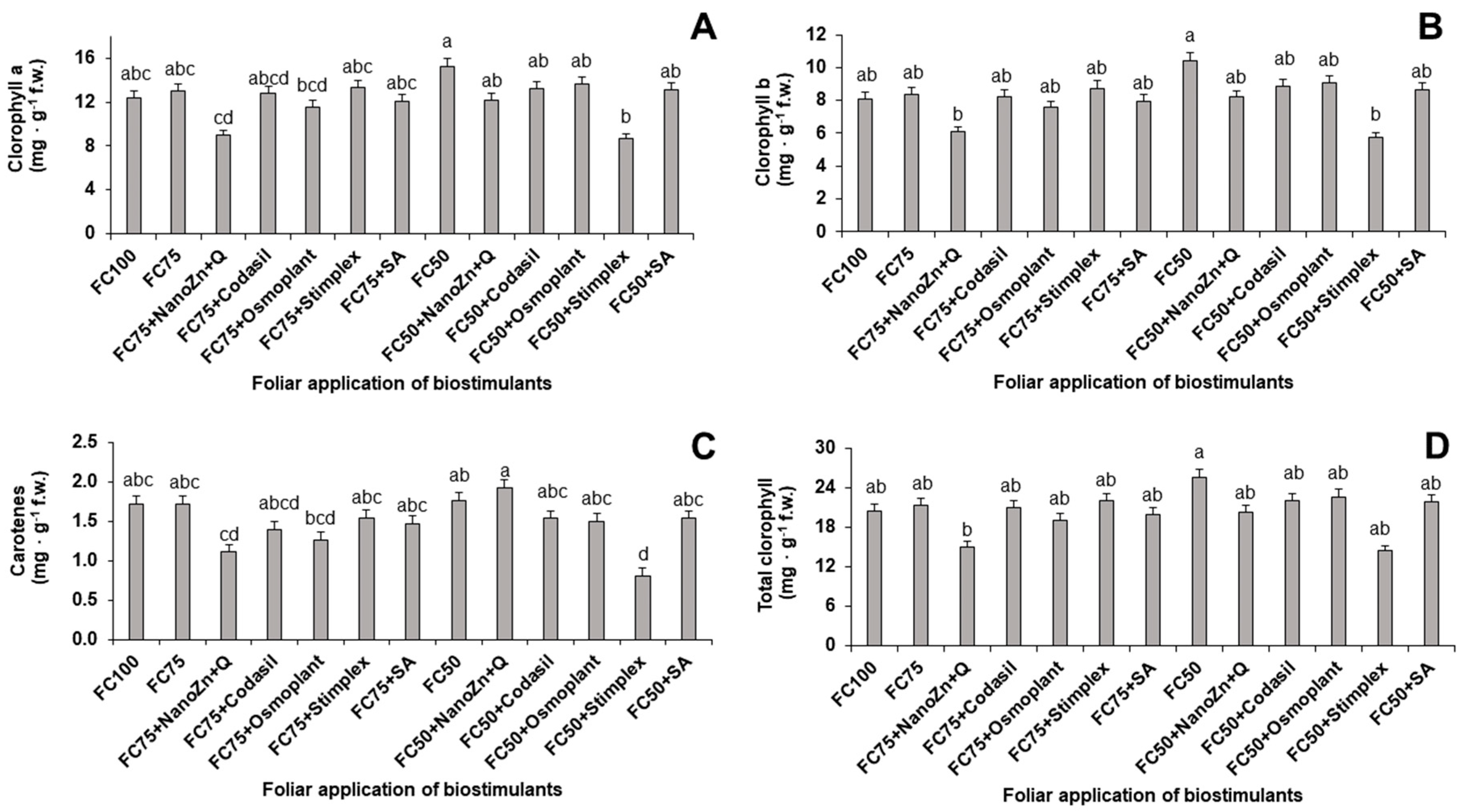 Preprints 79112 g004