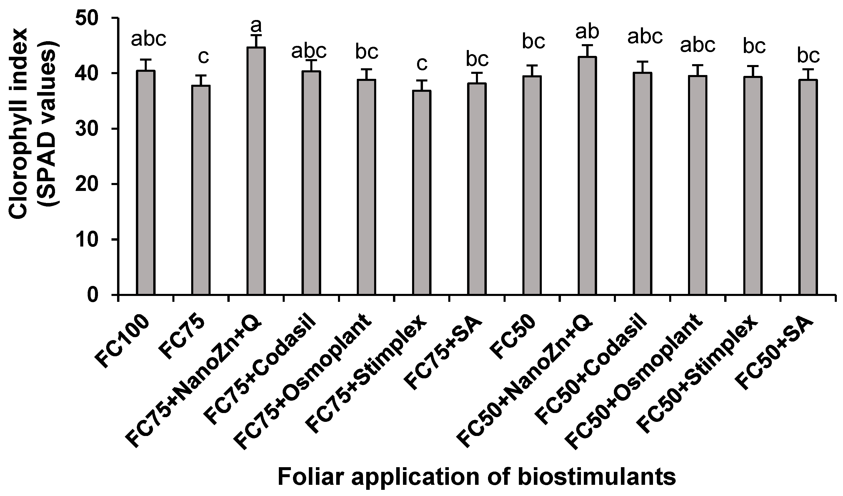 Preprints 79112 g005