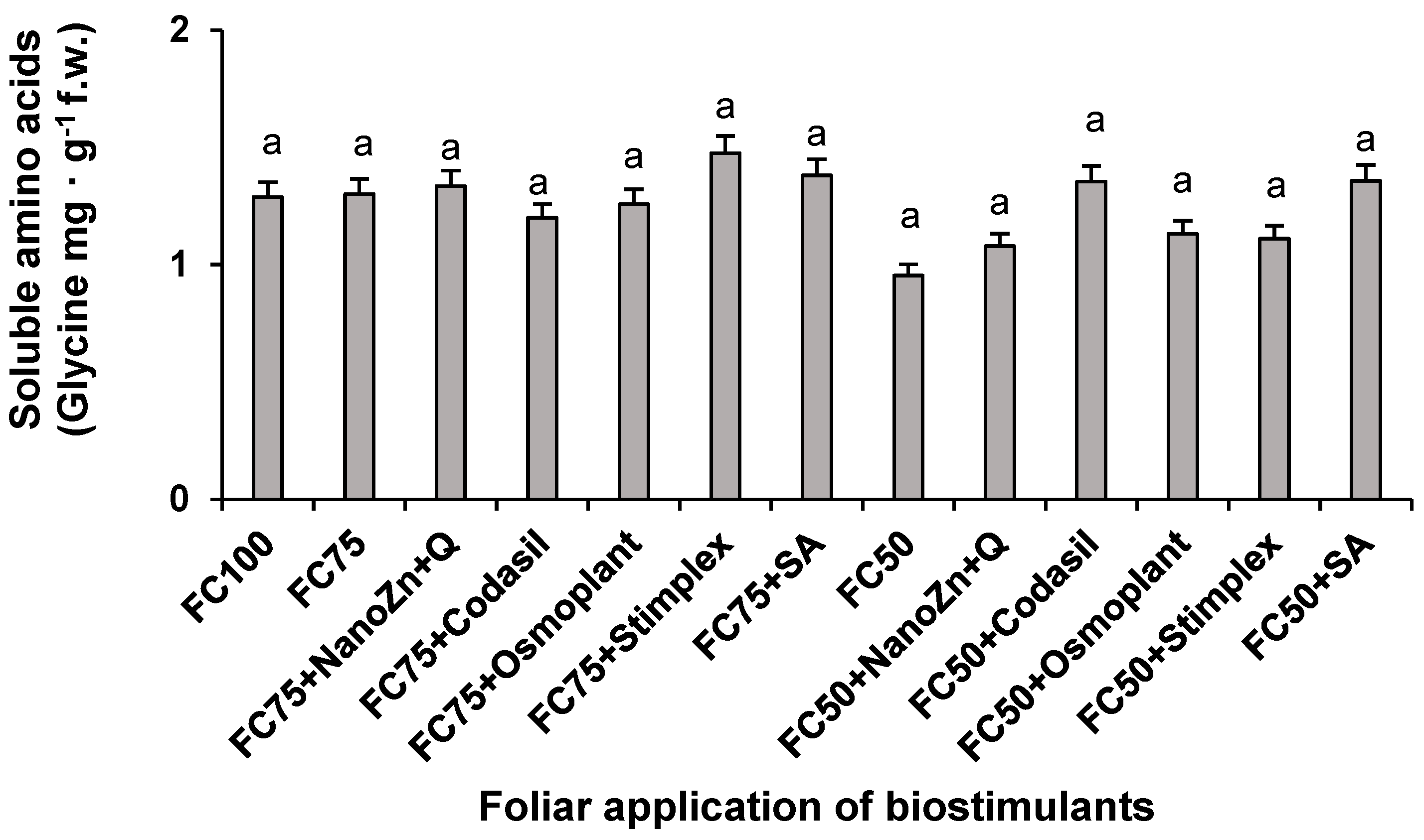 Preprints 79112 g006