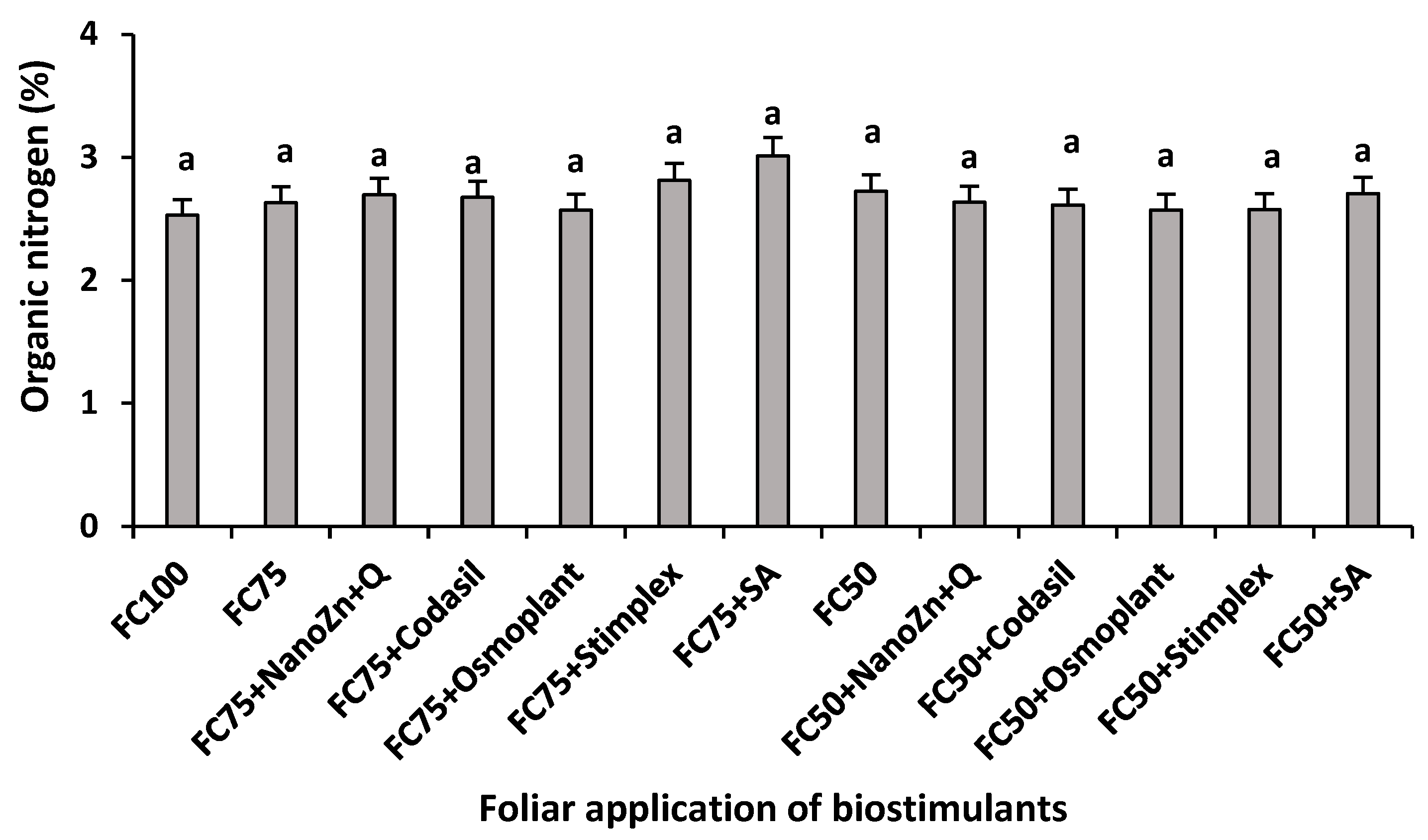 Preprints 79112 g009