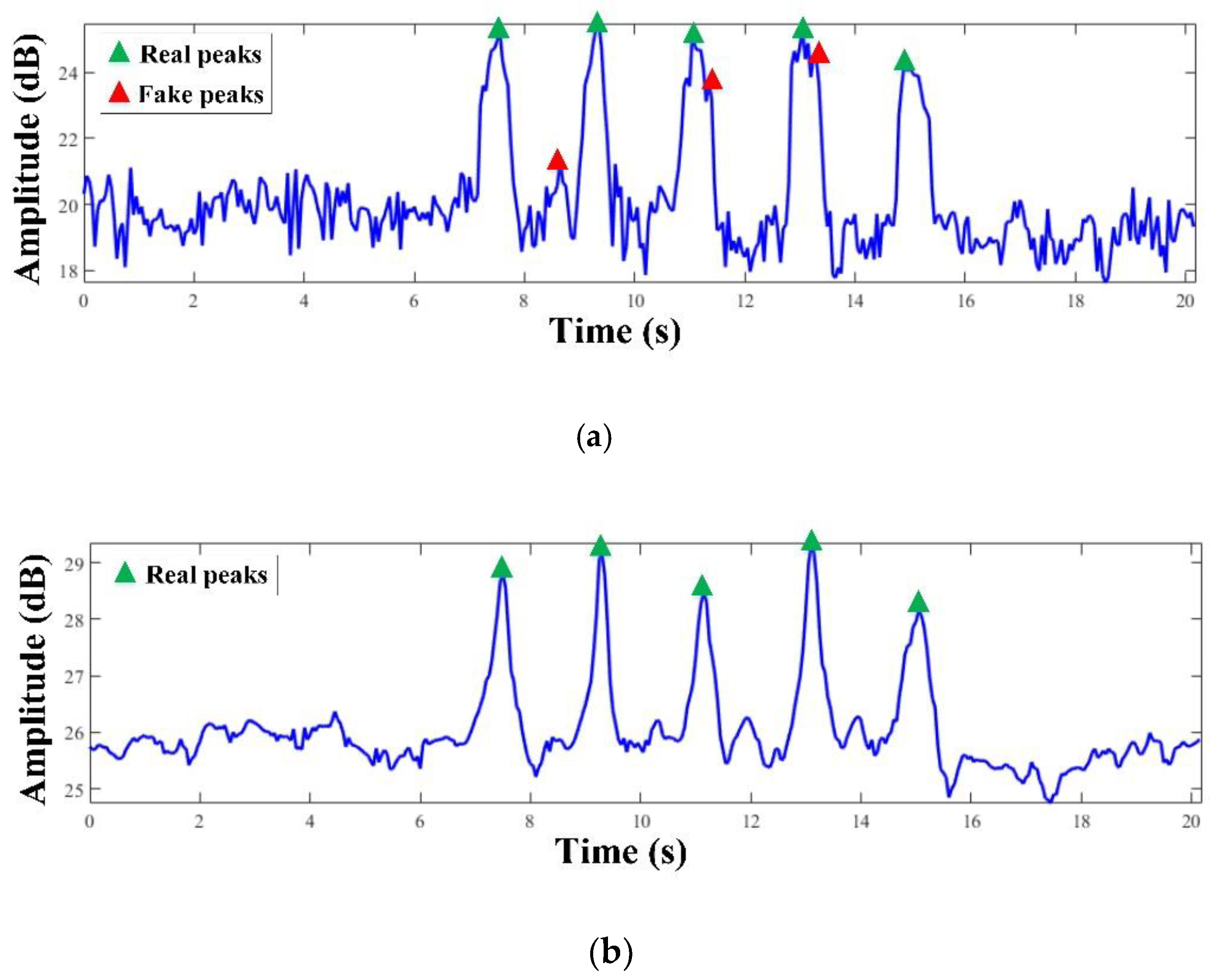 Preprints 75137 g009