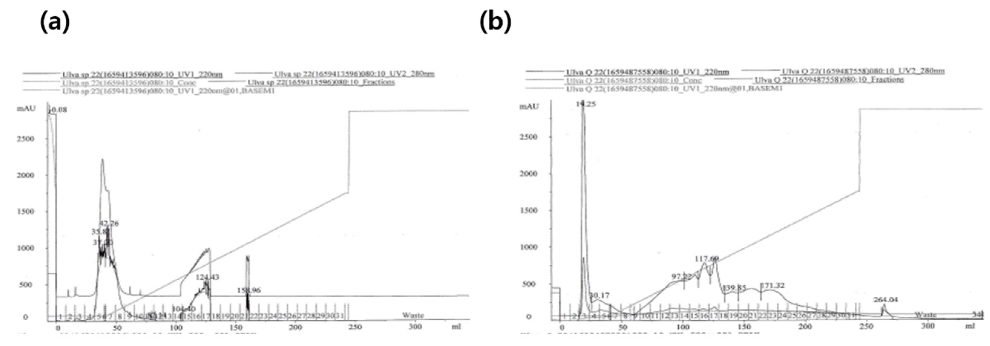 Preprints 80838 g003