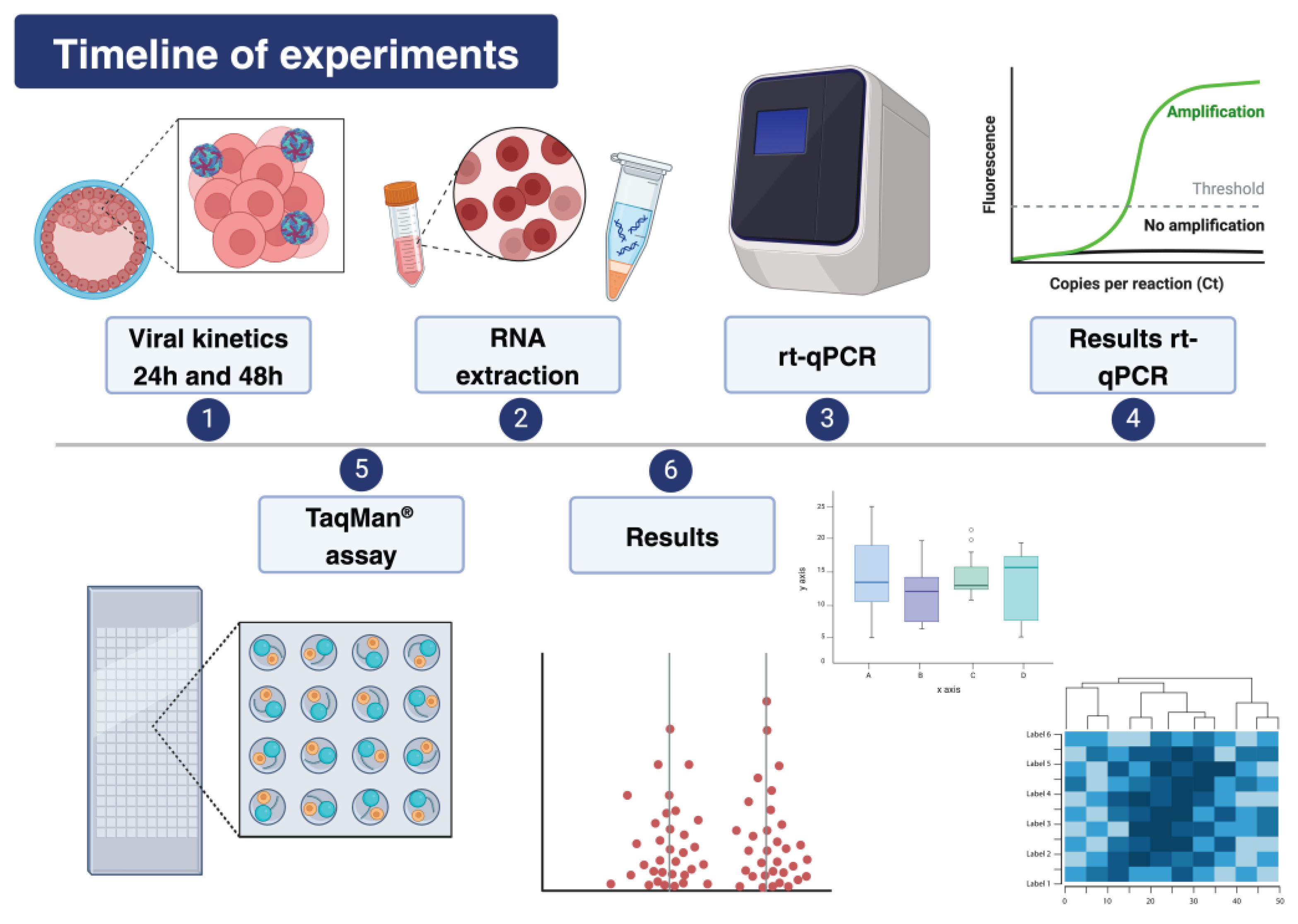 Preprints 102916 g0a1