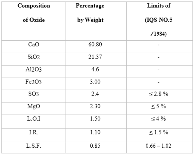 Preprints 95658 i001