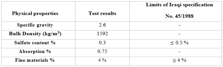 Preprints 95658 i003