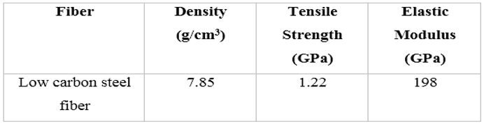 Preprints 95658 i005