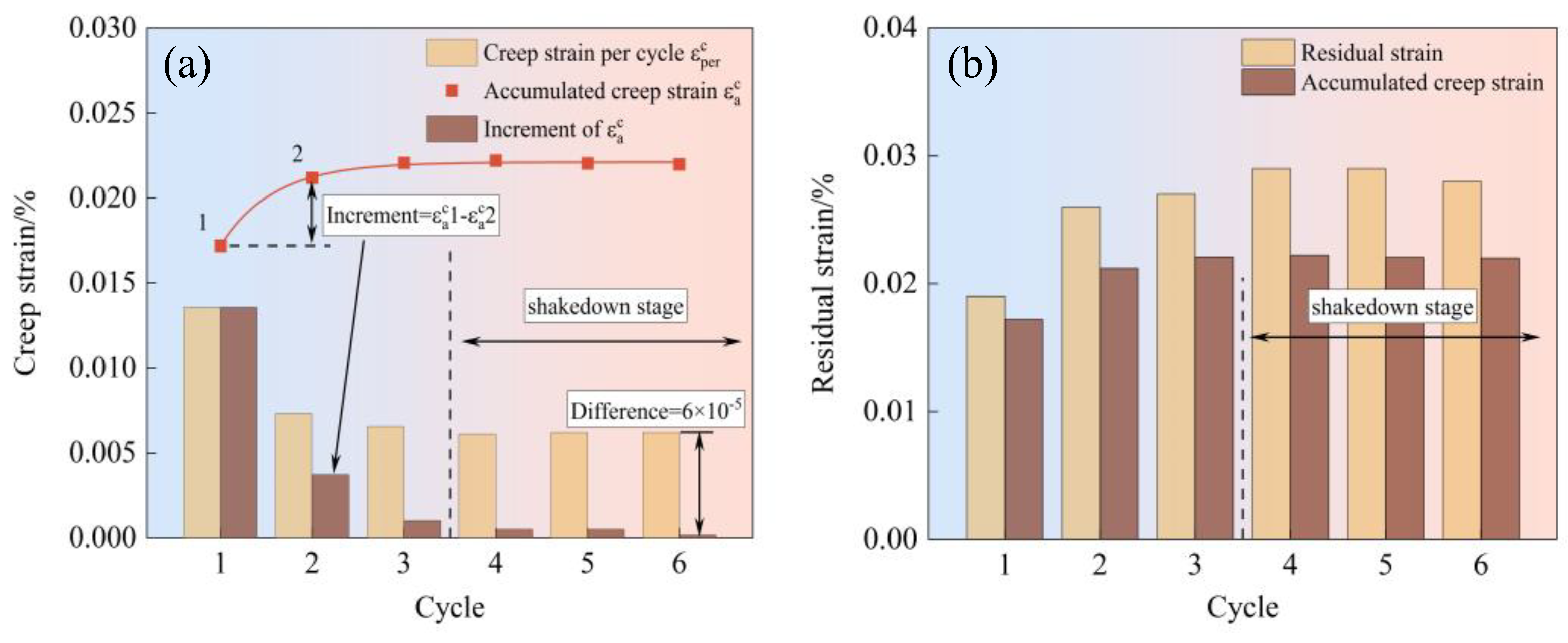 Preprints 105831 g008