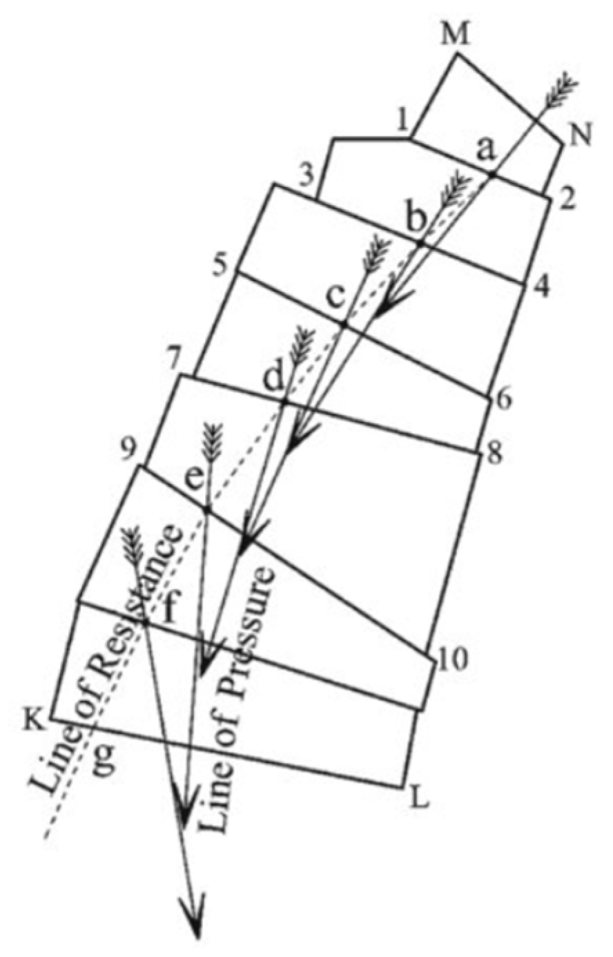 Preprints 100123 g008