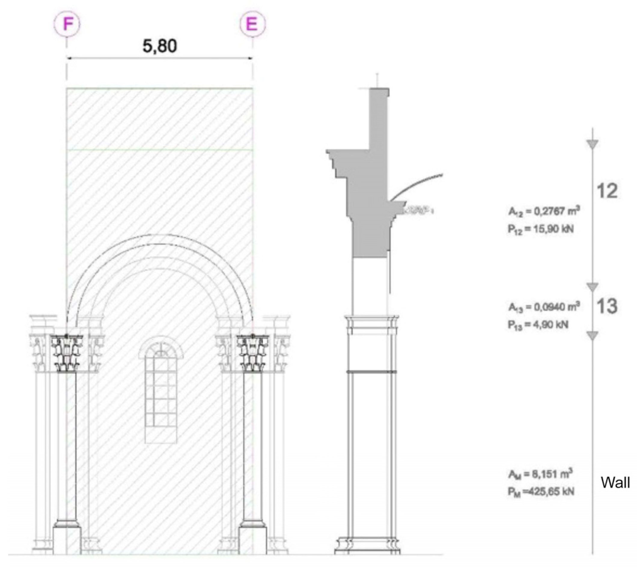 Preprints 100123 g012