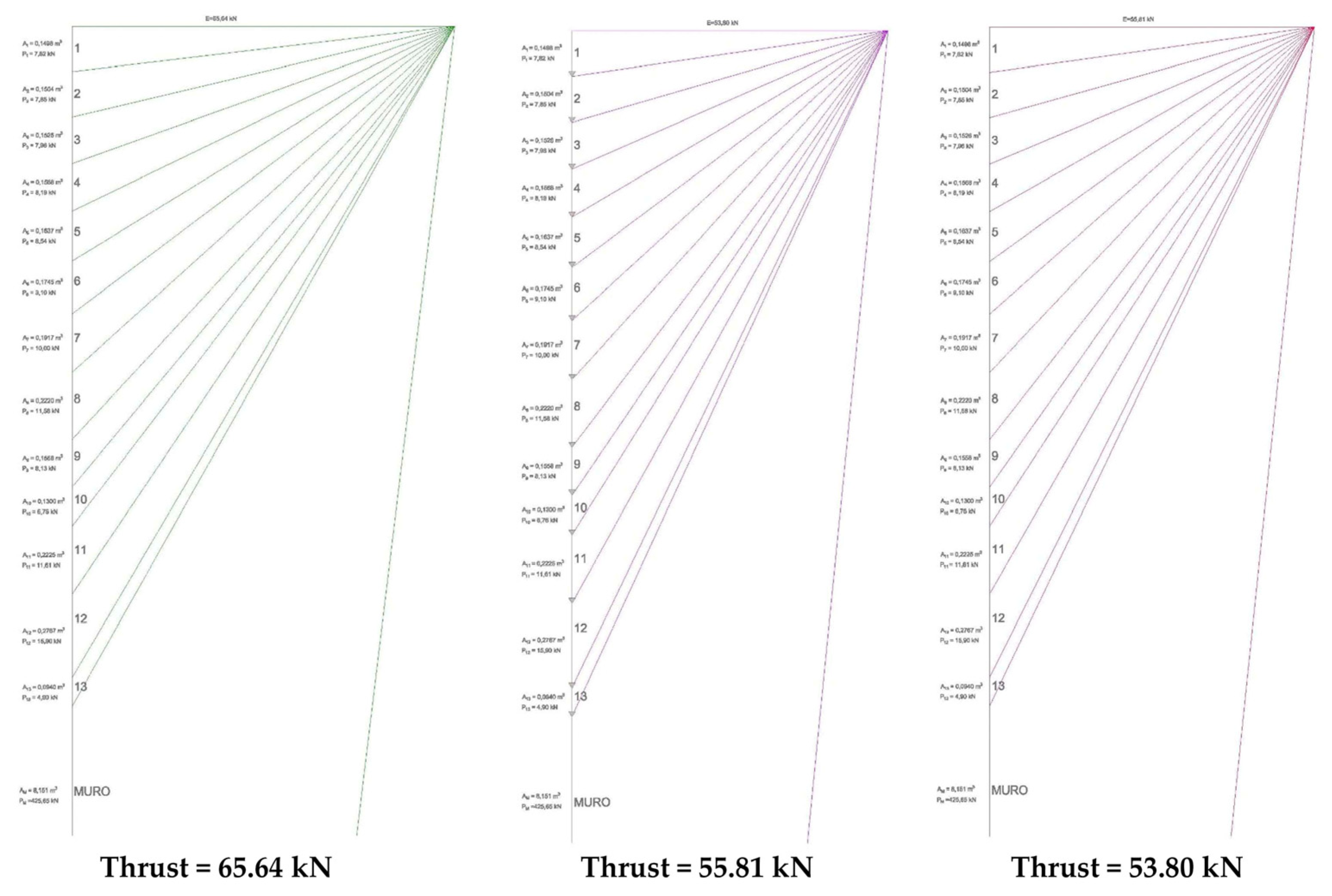 Preprints 100123 g014