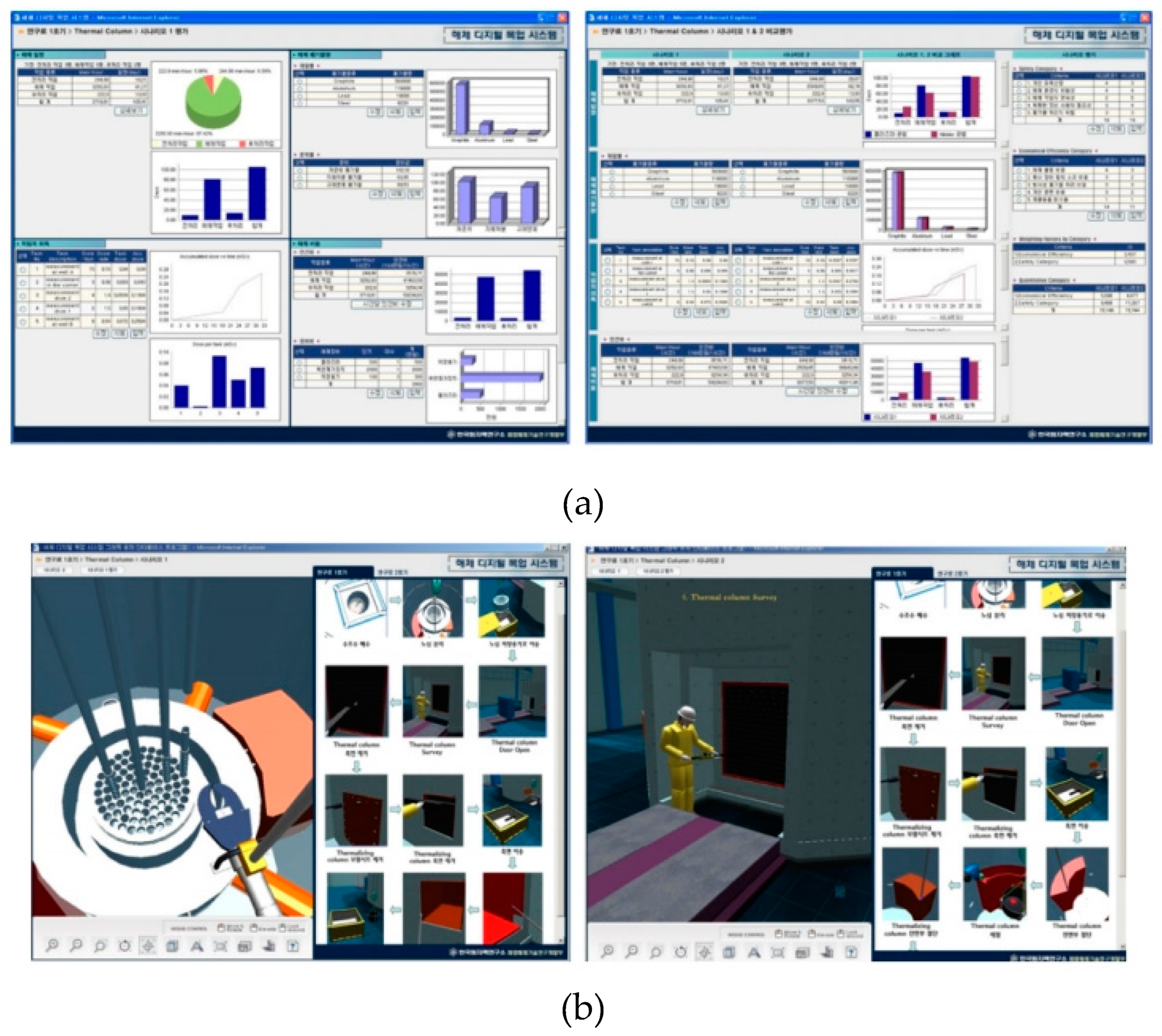 Preprints 79417 g007a