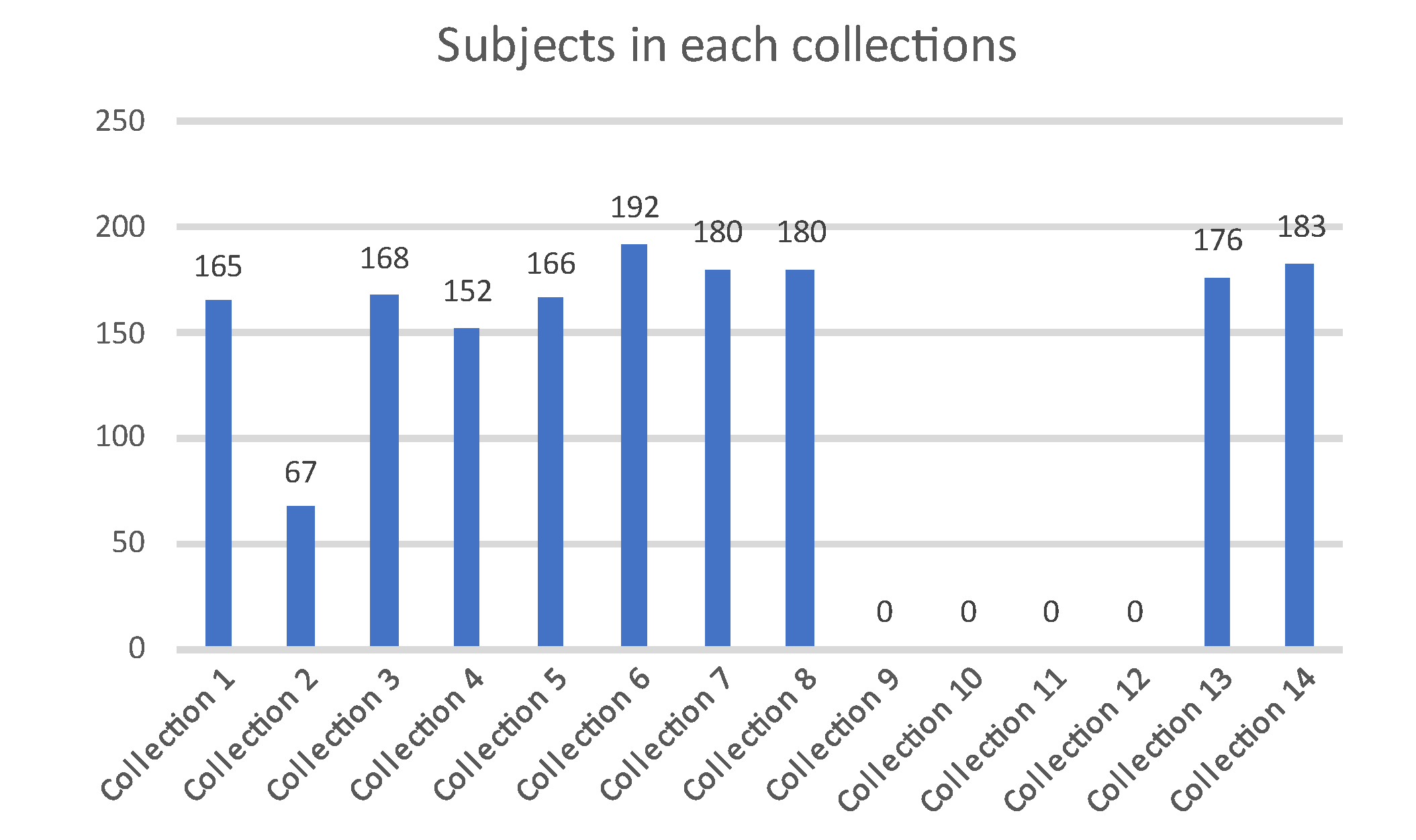 Preprints 106233 g001