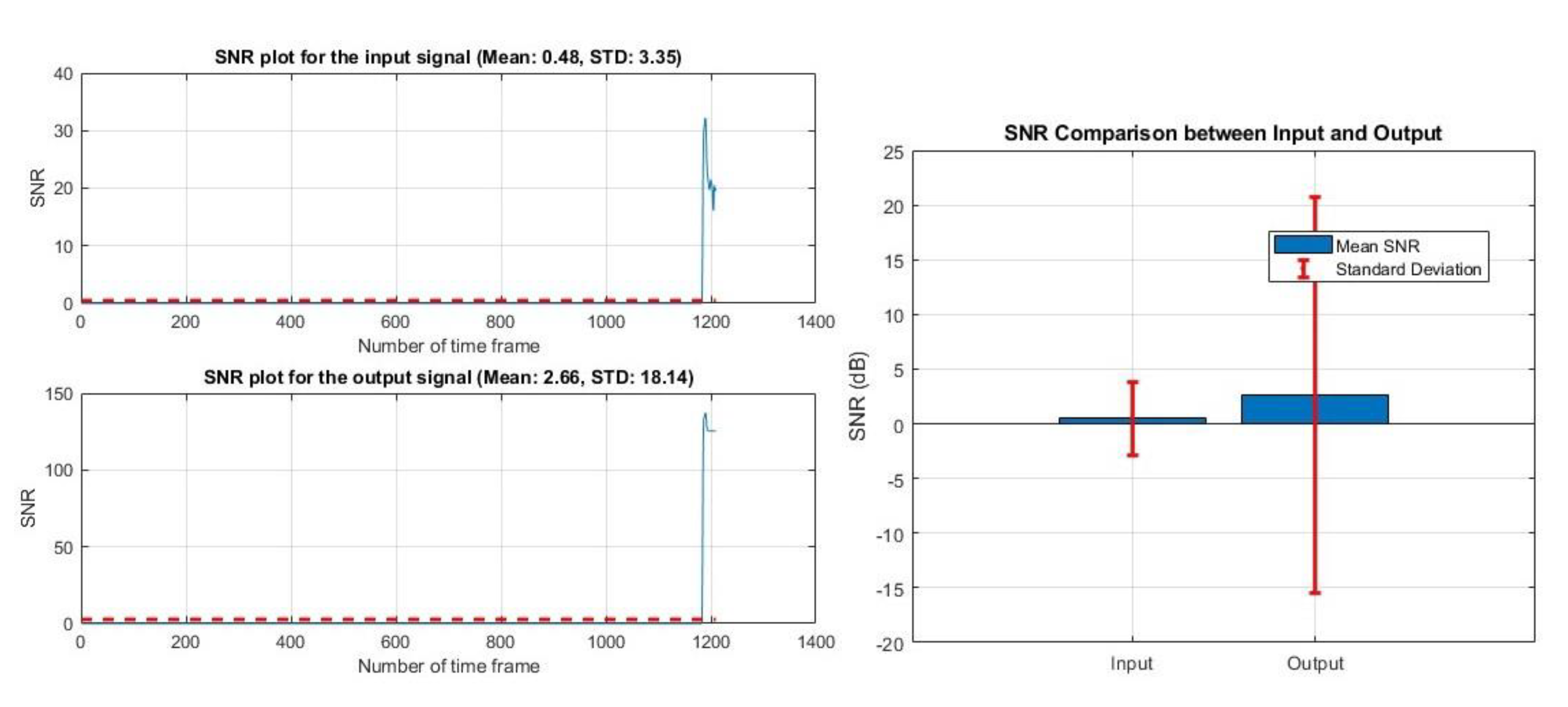 Preprints 106233 g013b