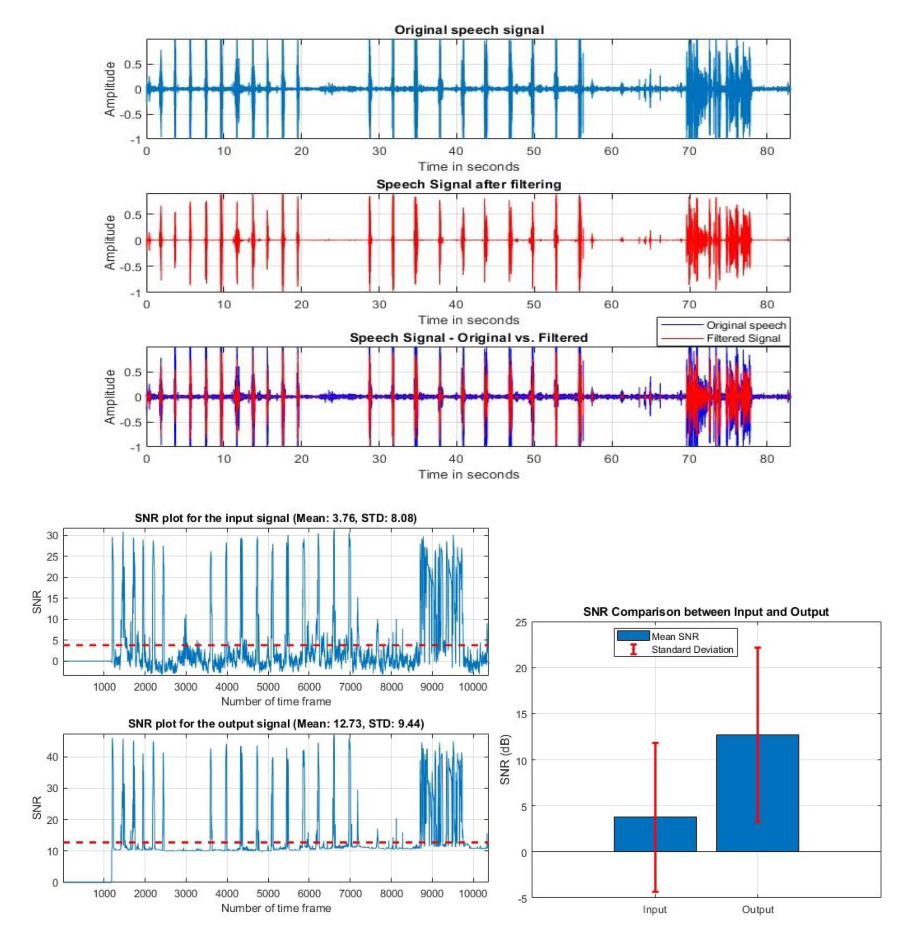 Preprints 106233 g014