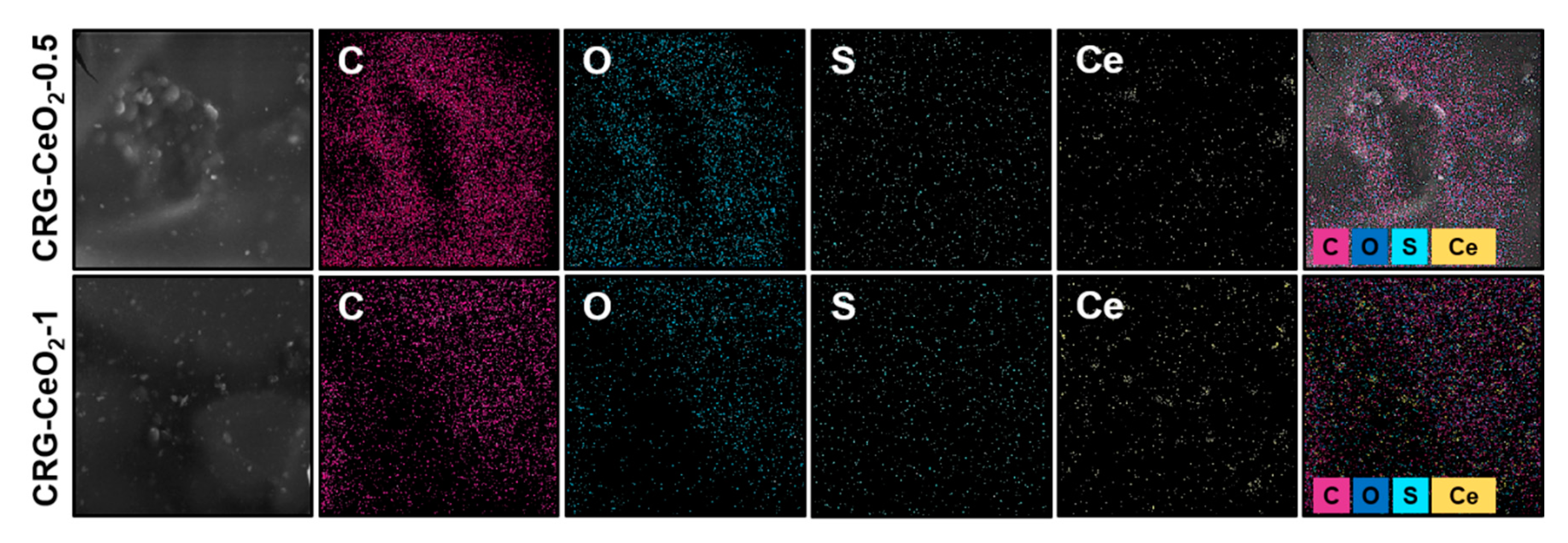 Preprints 81013 g002